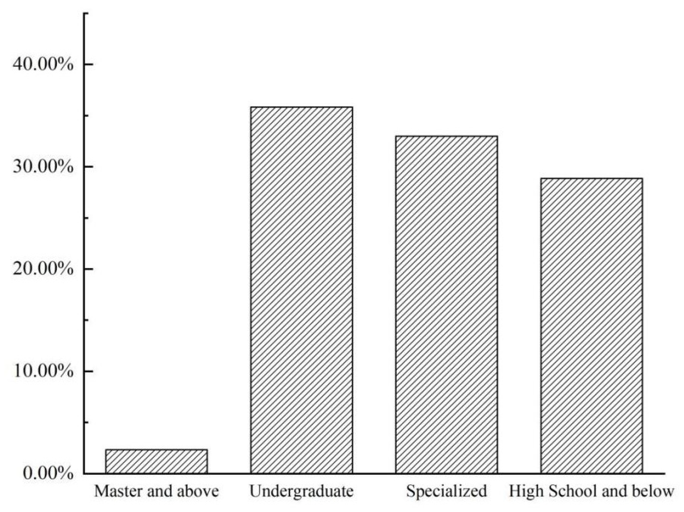 Sustainability 14 09667 g001