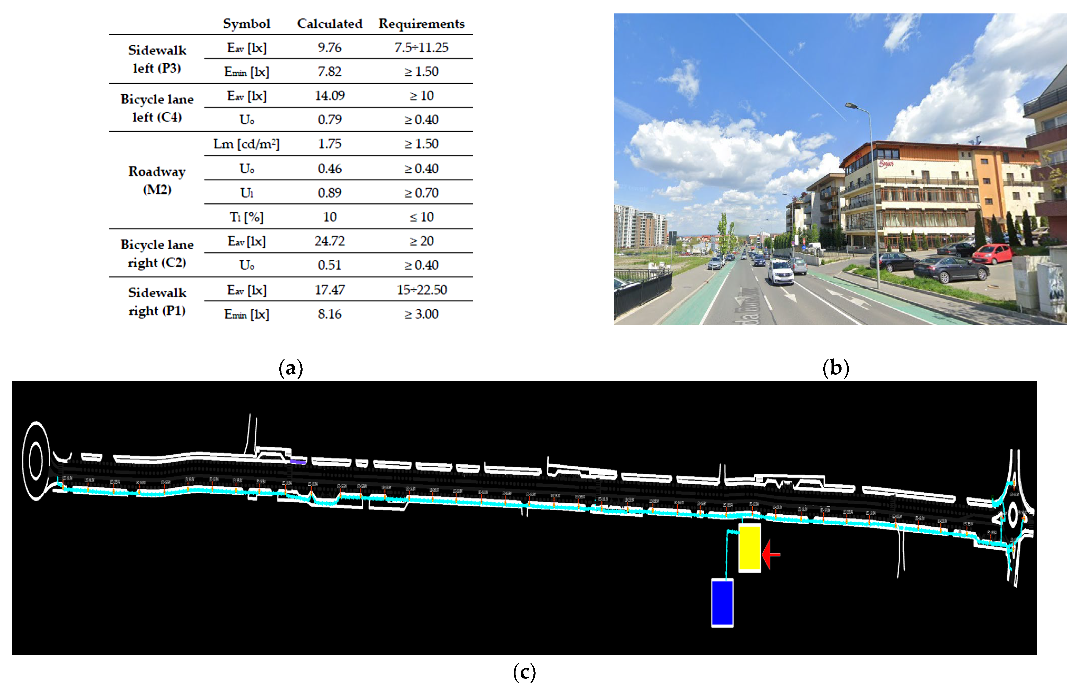 Sustainability 14 09671 g002