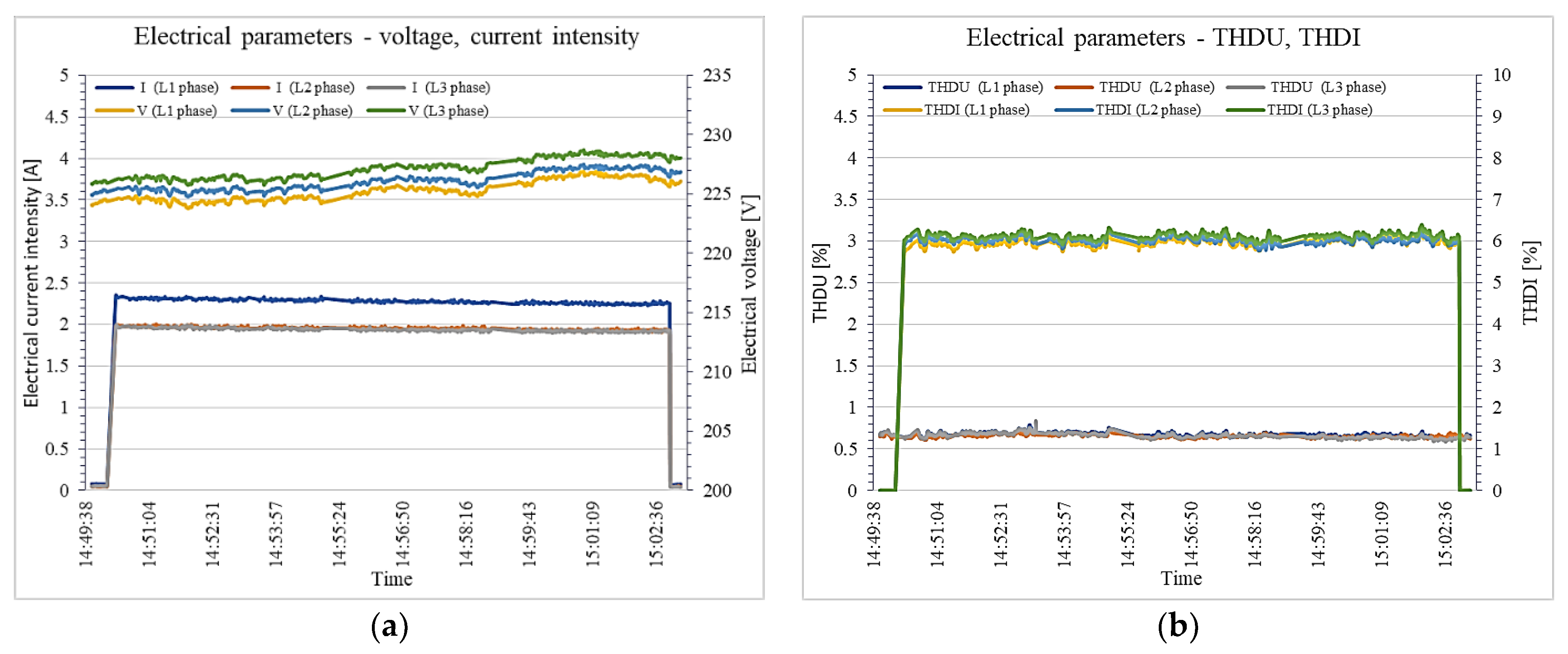 Sustainability 14 09671 g005