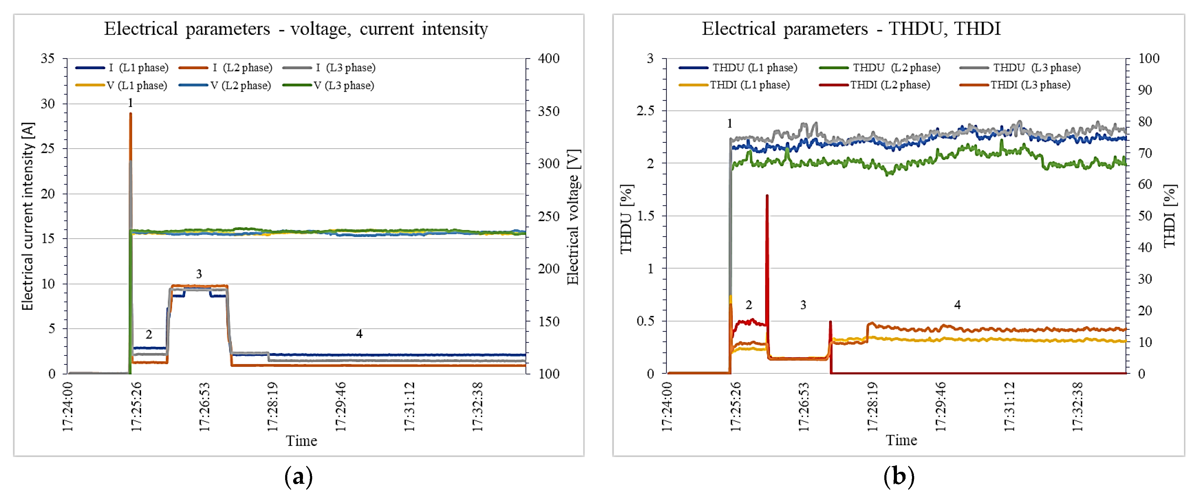 Sustainability 14 09671 g006