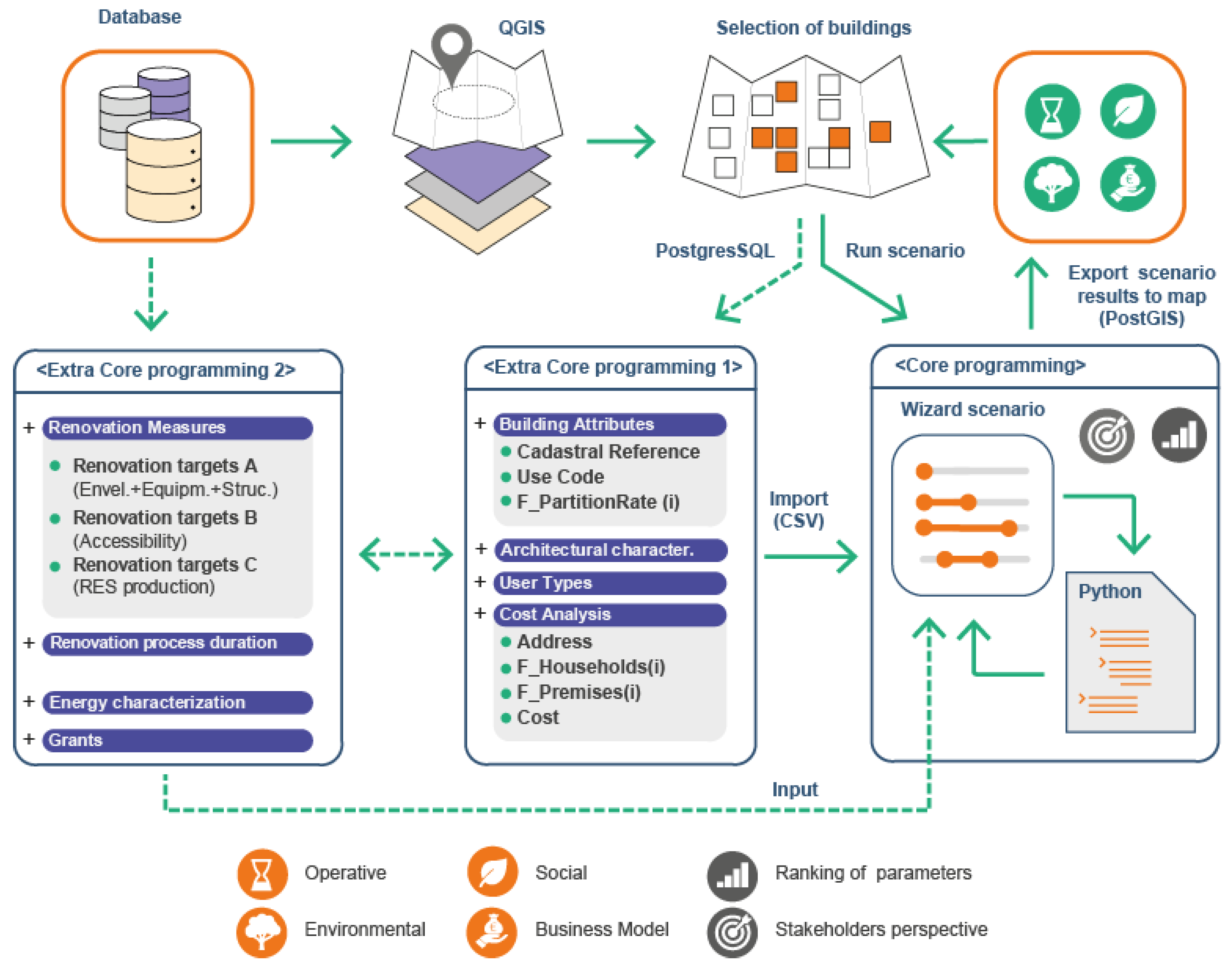 Sustainability 14 09672 g001