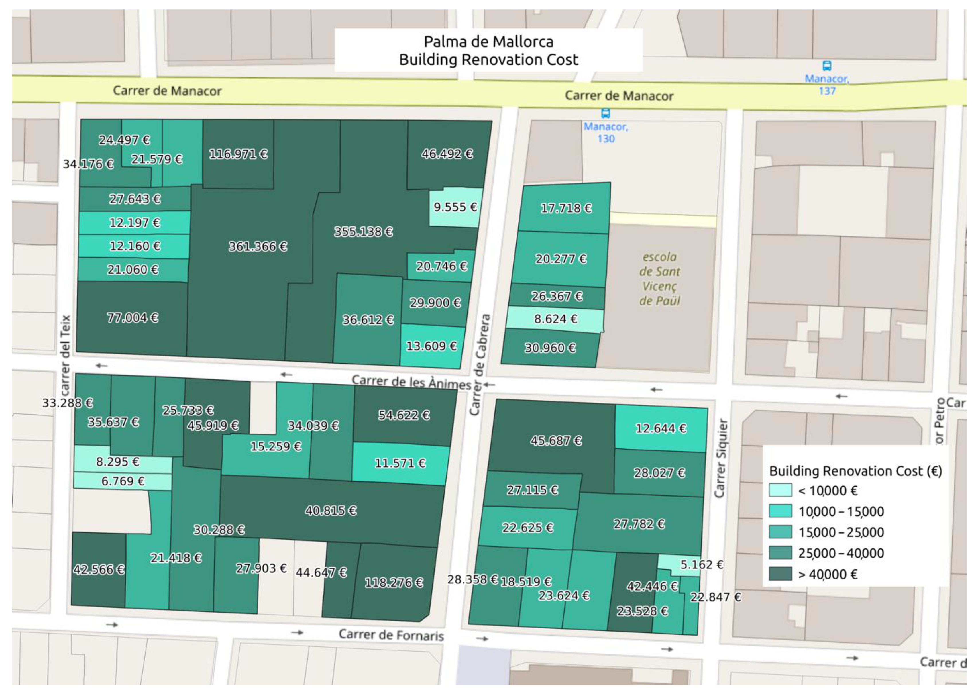 Sustainability 14 09672 g005