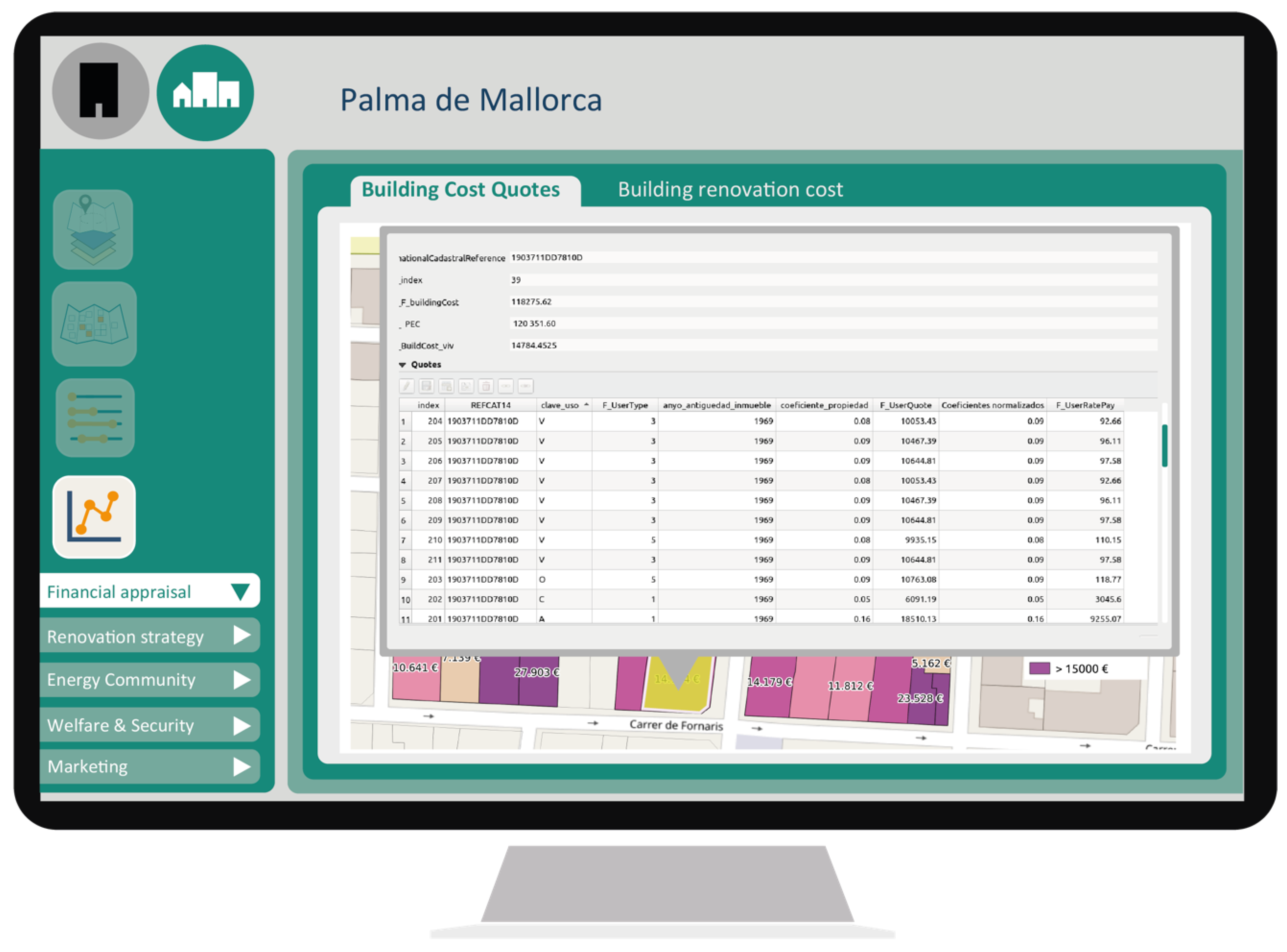 Sustainability 14 09672 g007