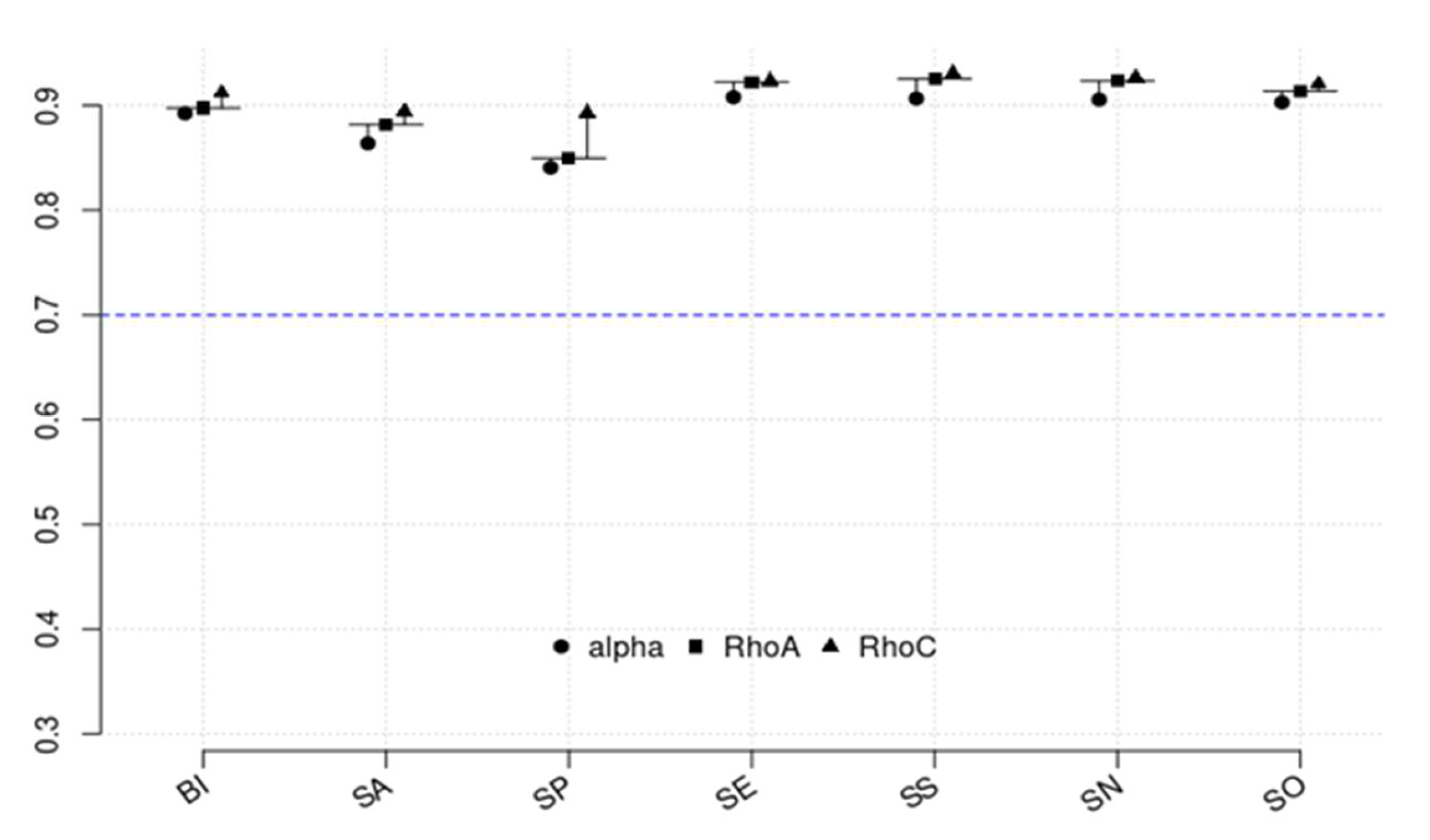 Sustainability 14 09673 g005