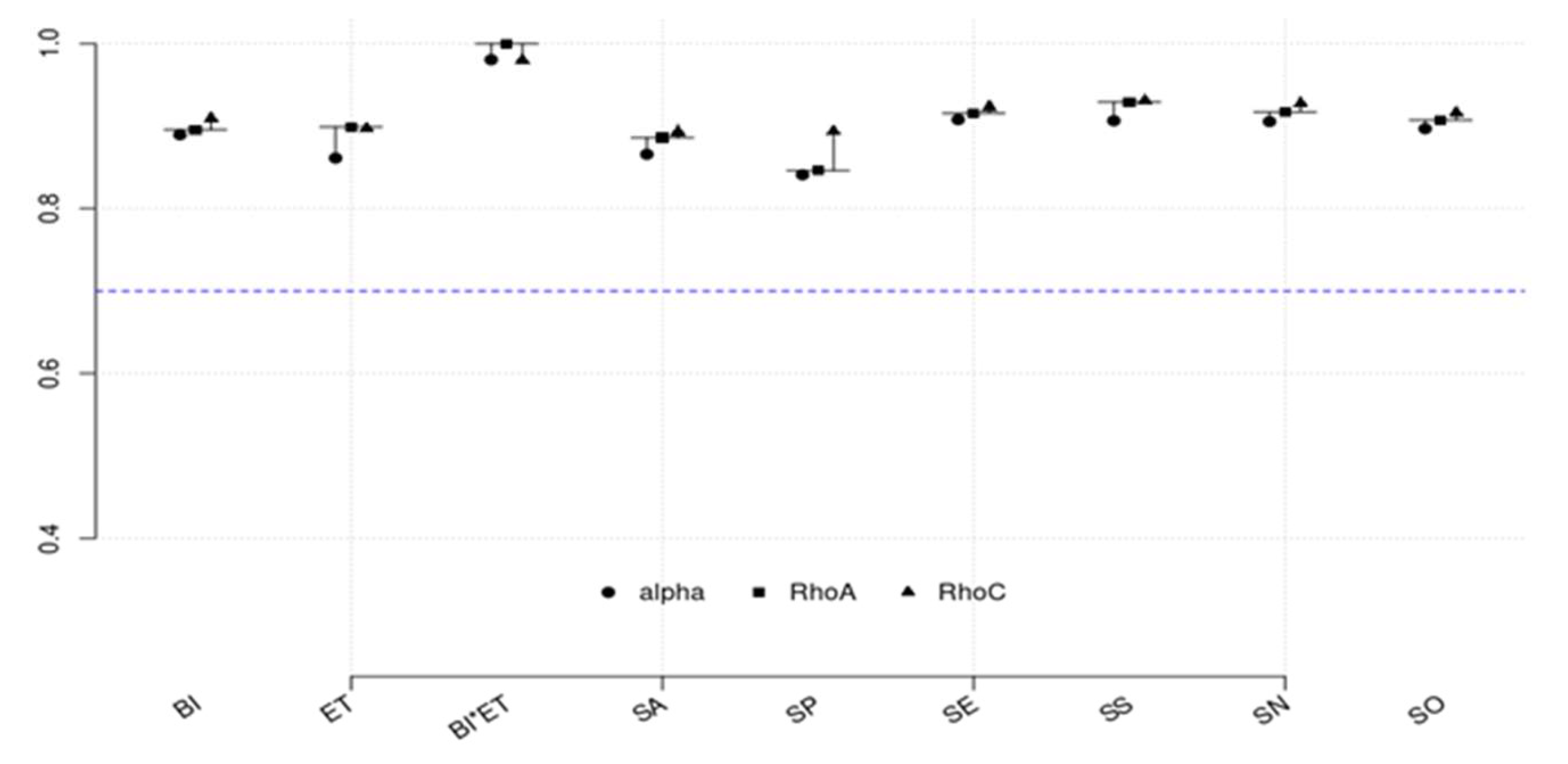 Sustainability 14 09673 g007