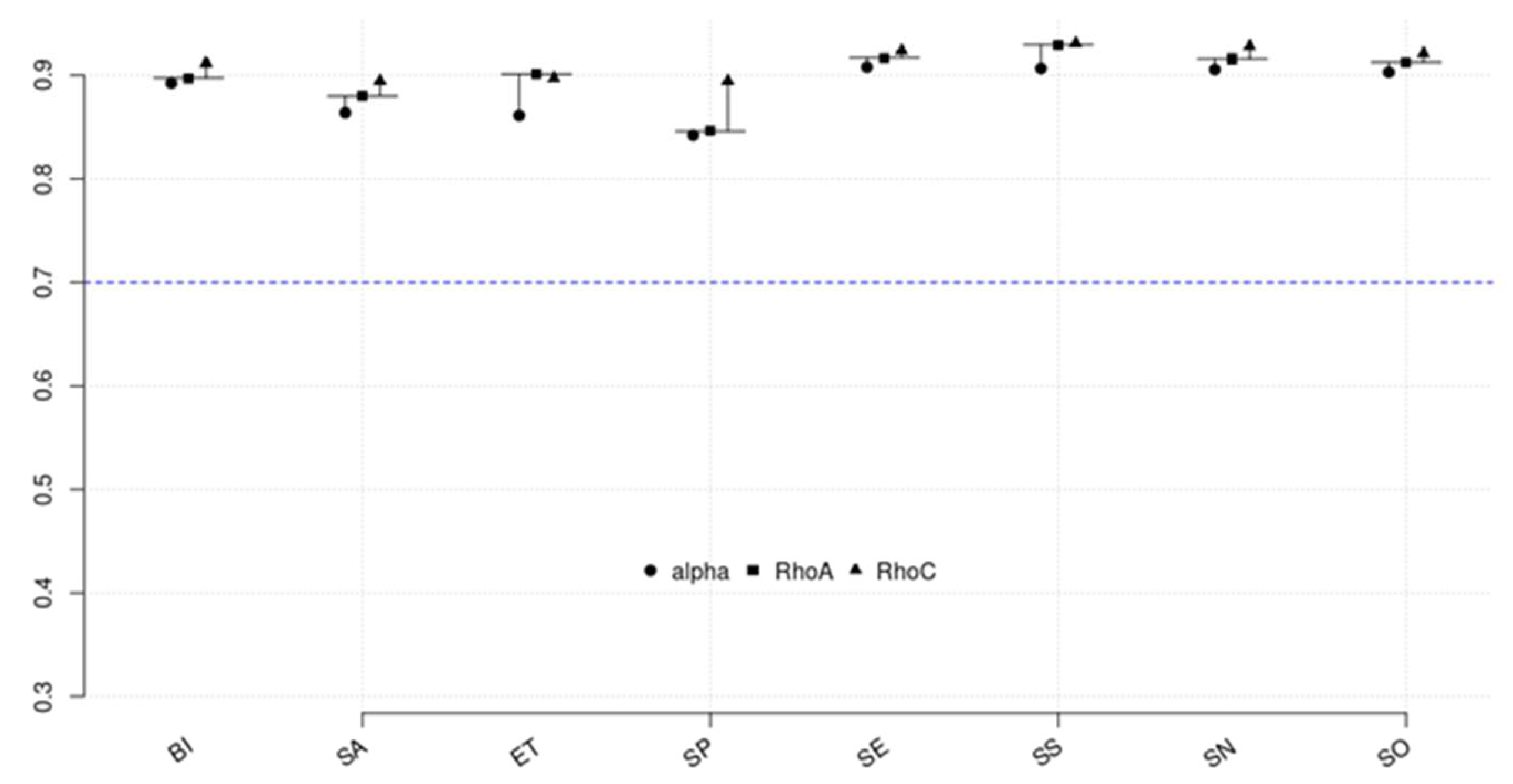 Sustainability 14 09673 g009