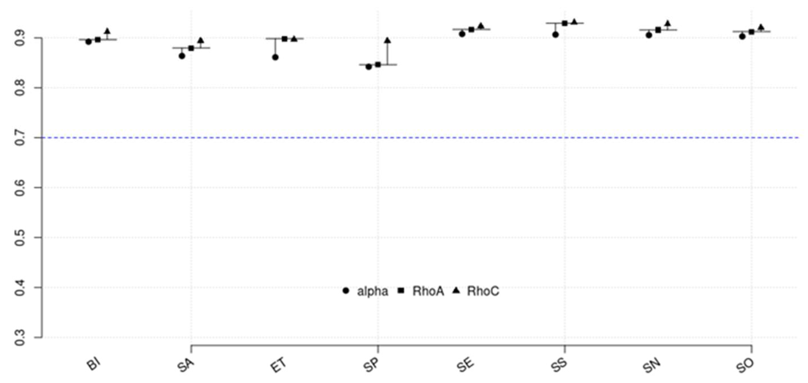 Sustainability 14 09673 g011