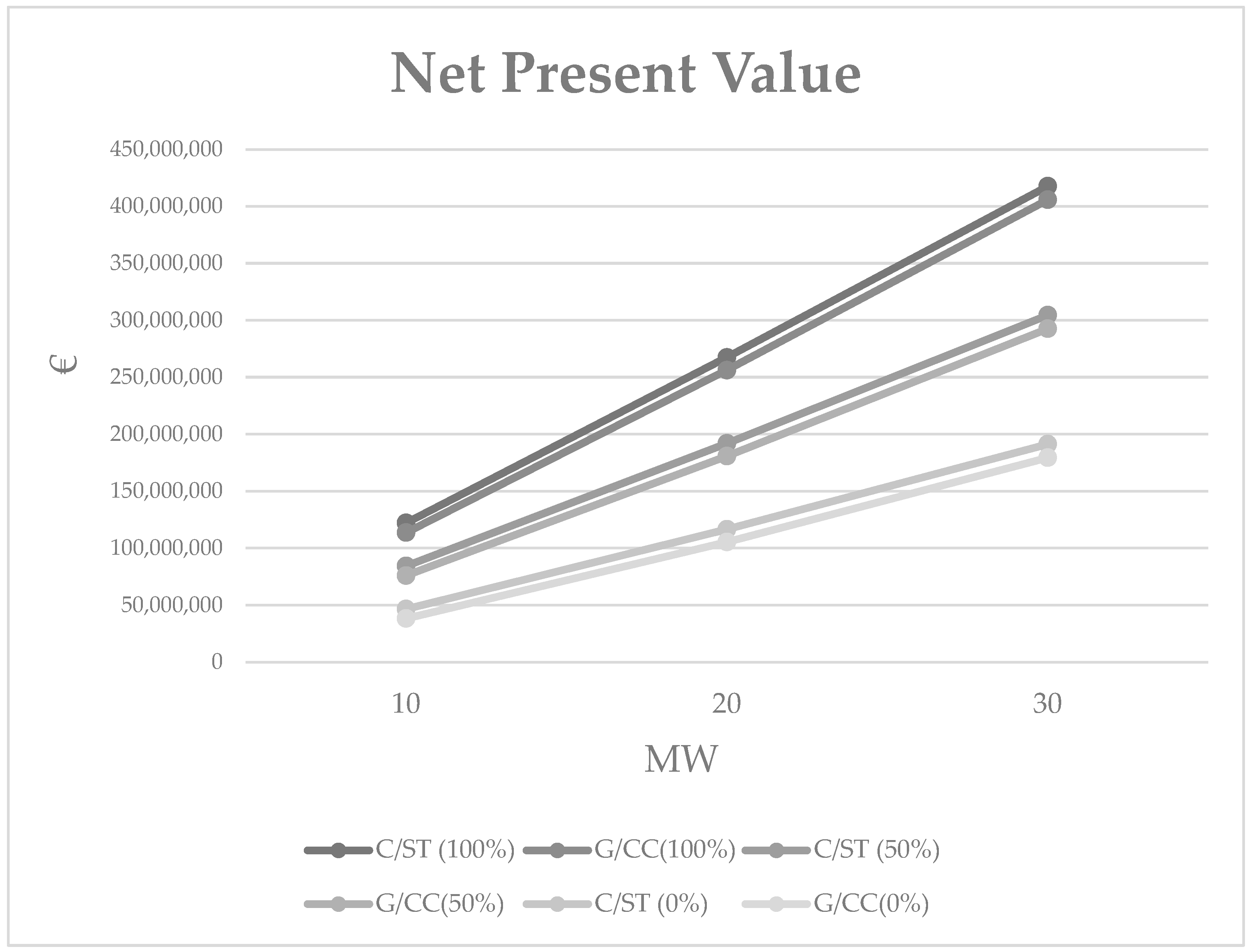 Sustainability 14 09676 g007
