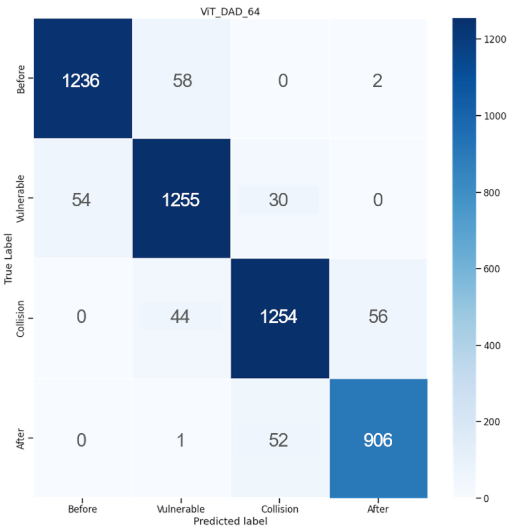 Sustainability 14 09680 i002