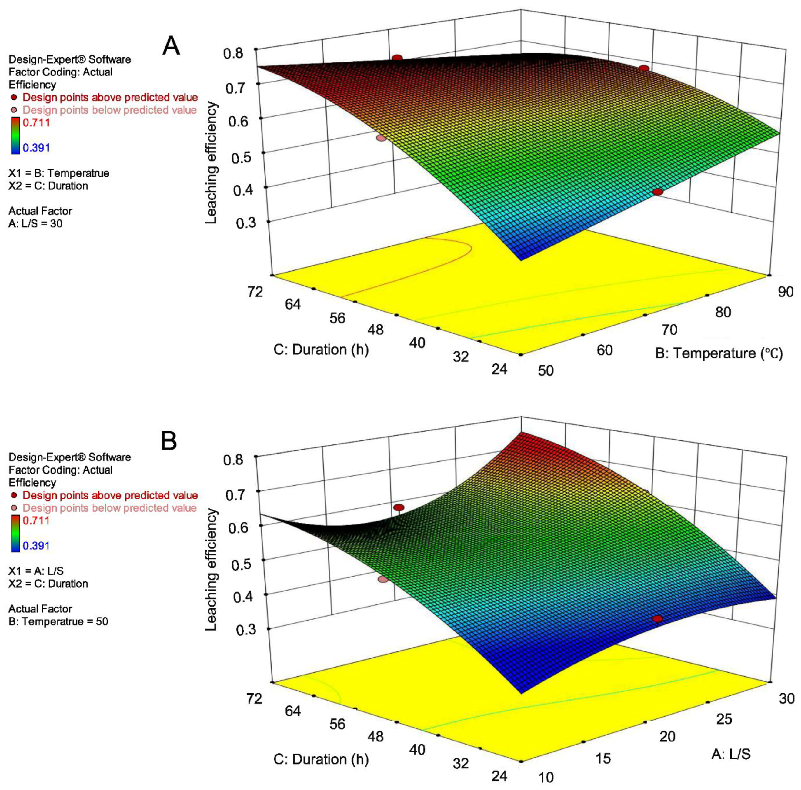 Sustainability 14 09682 g001