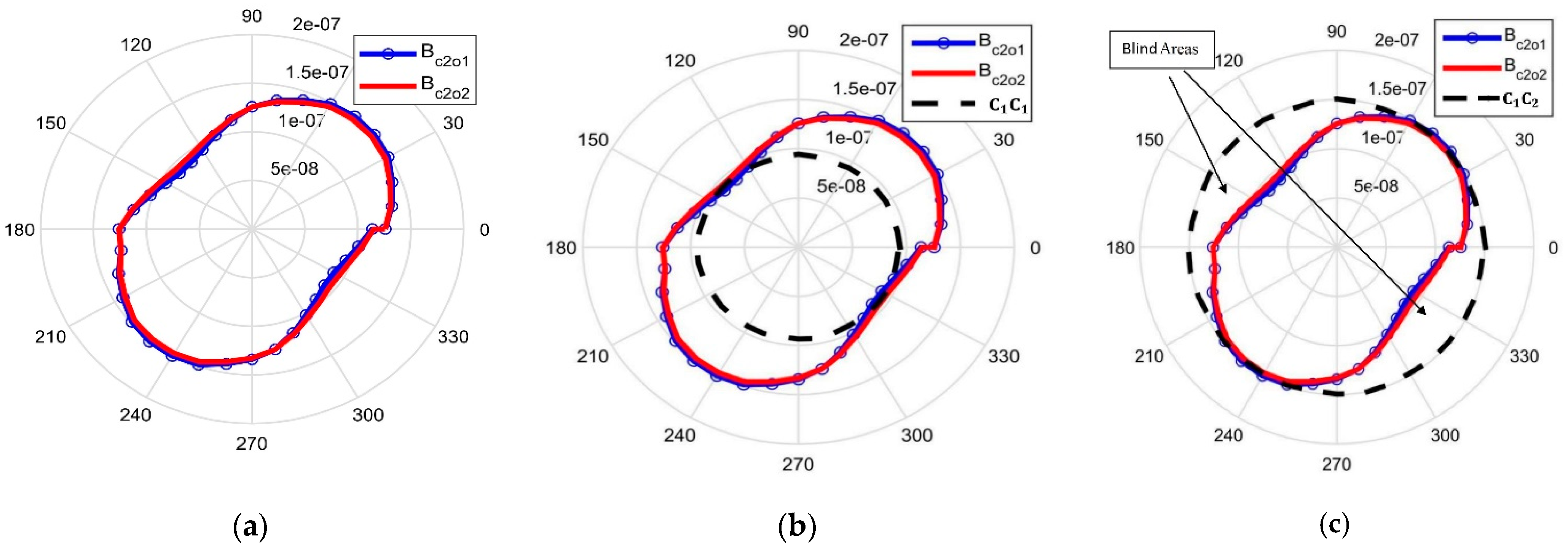 Sustainability 14 09683 g001