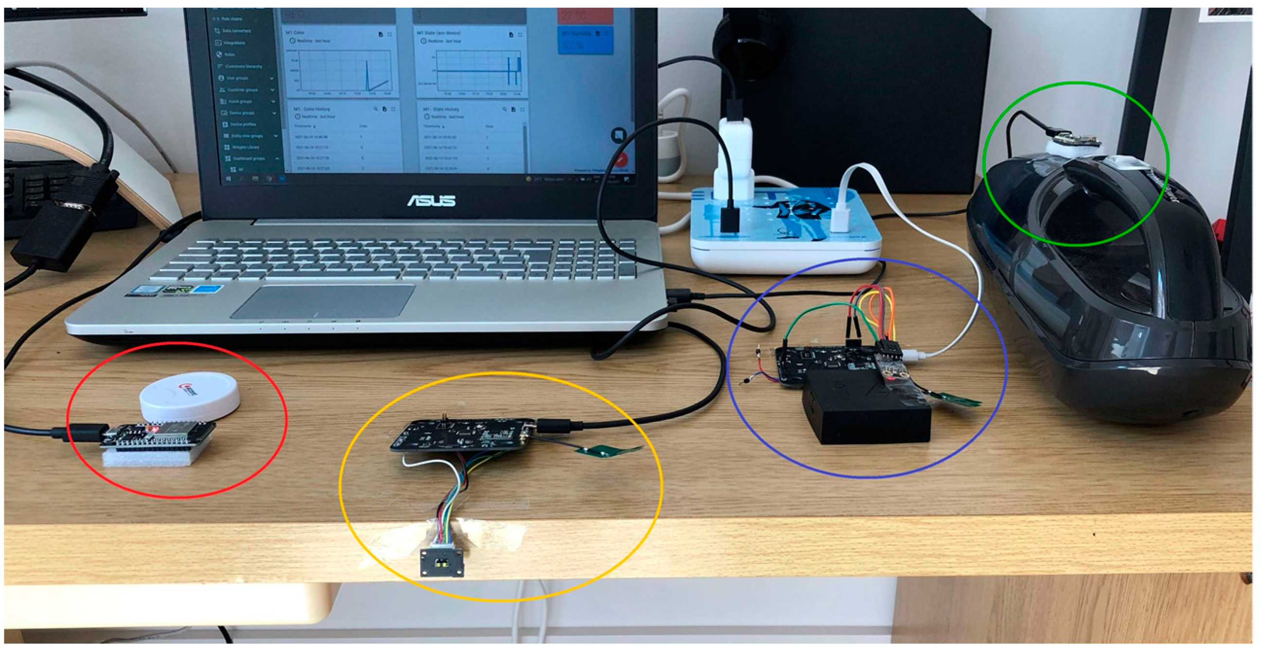 Sustainability 14 09687 g004