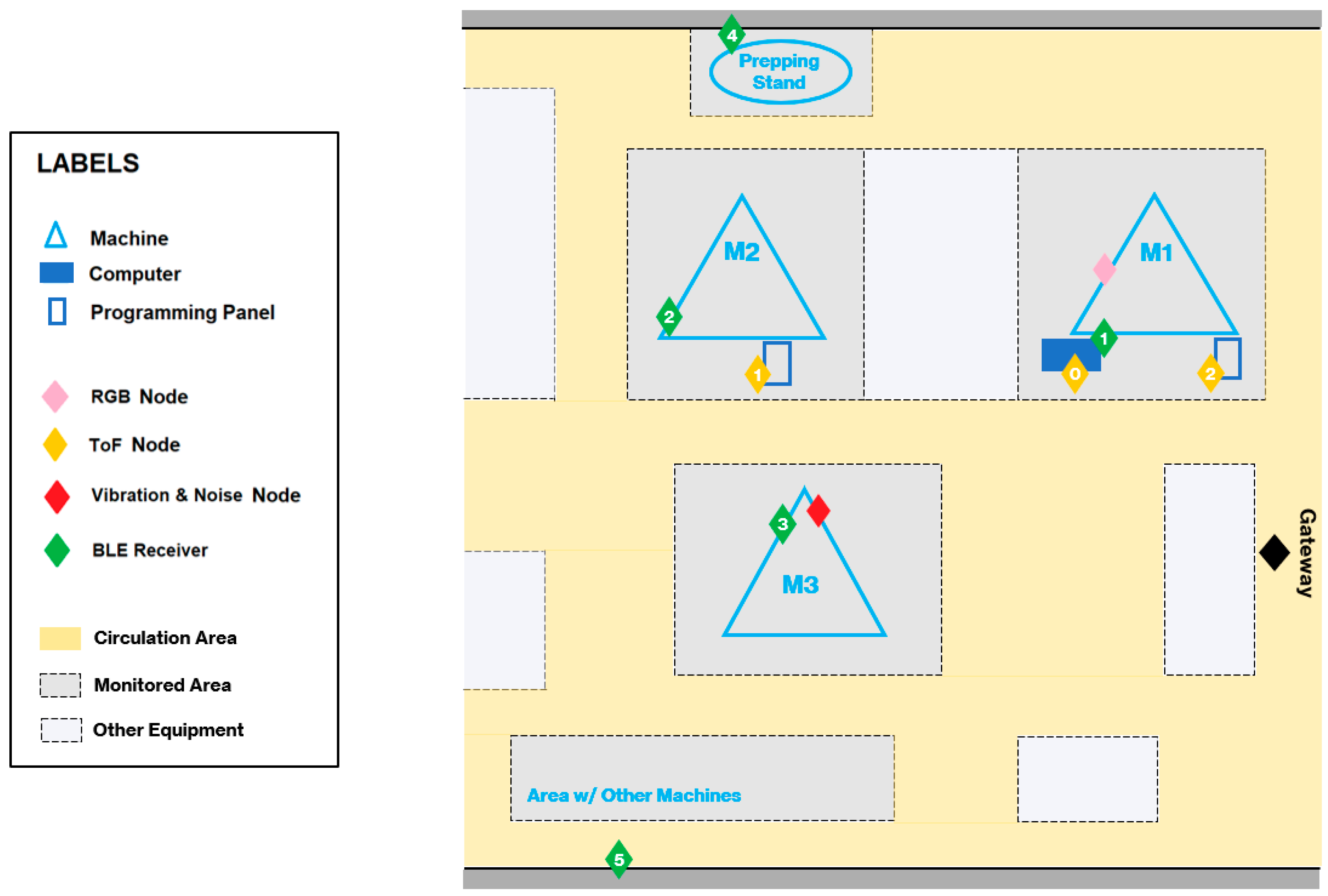 Sustainability 14 09687 g006