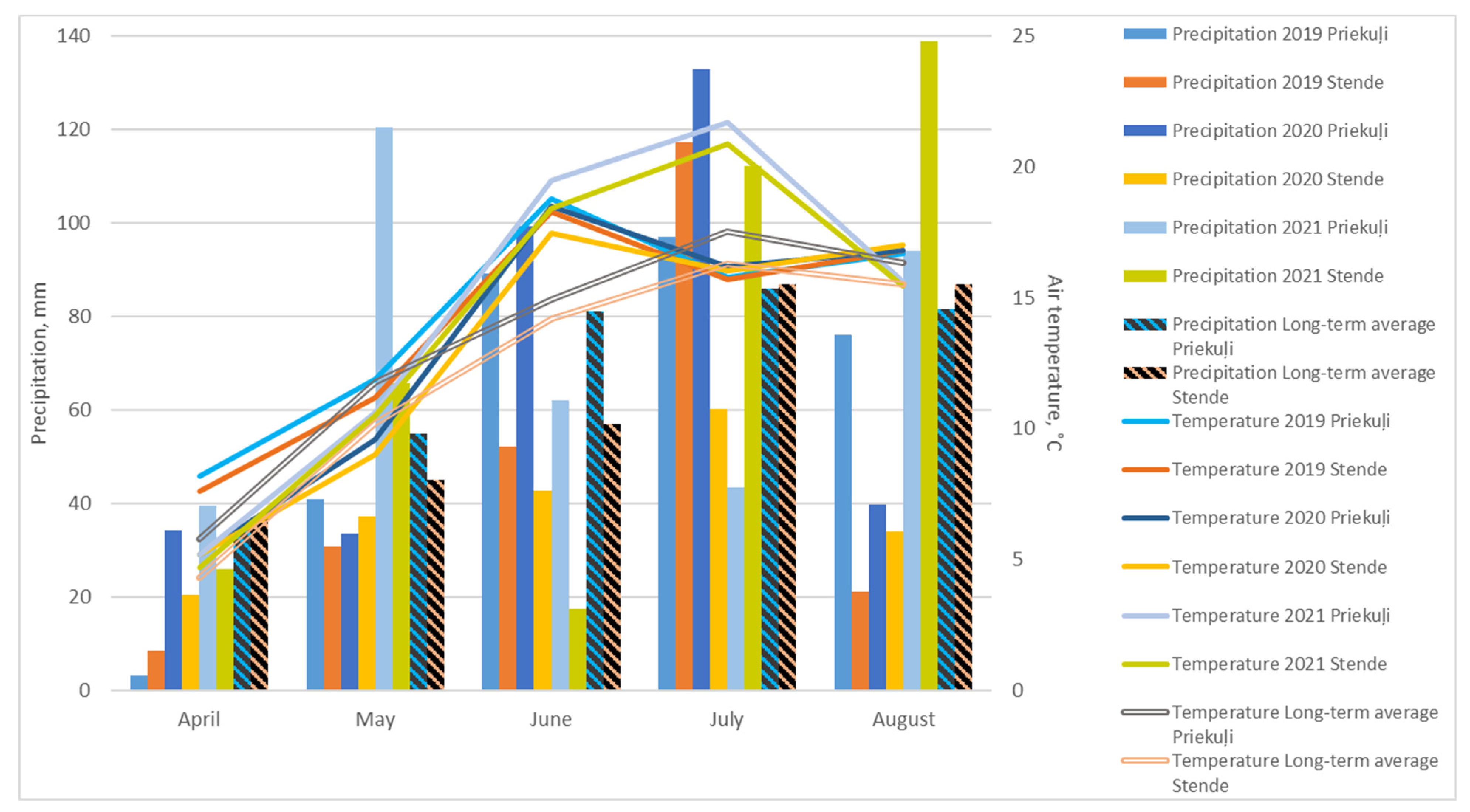 Sustainability 14 09697 g001