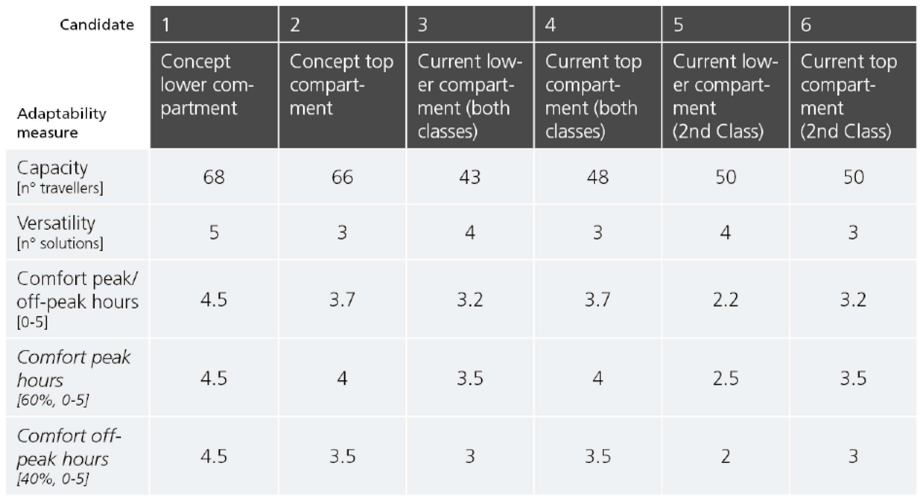 Sustainability 14 09701 g012