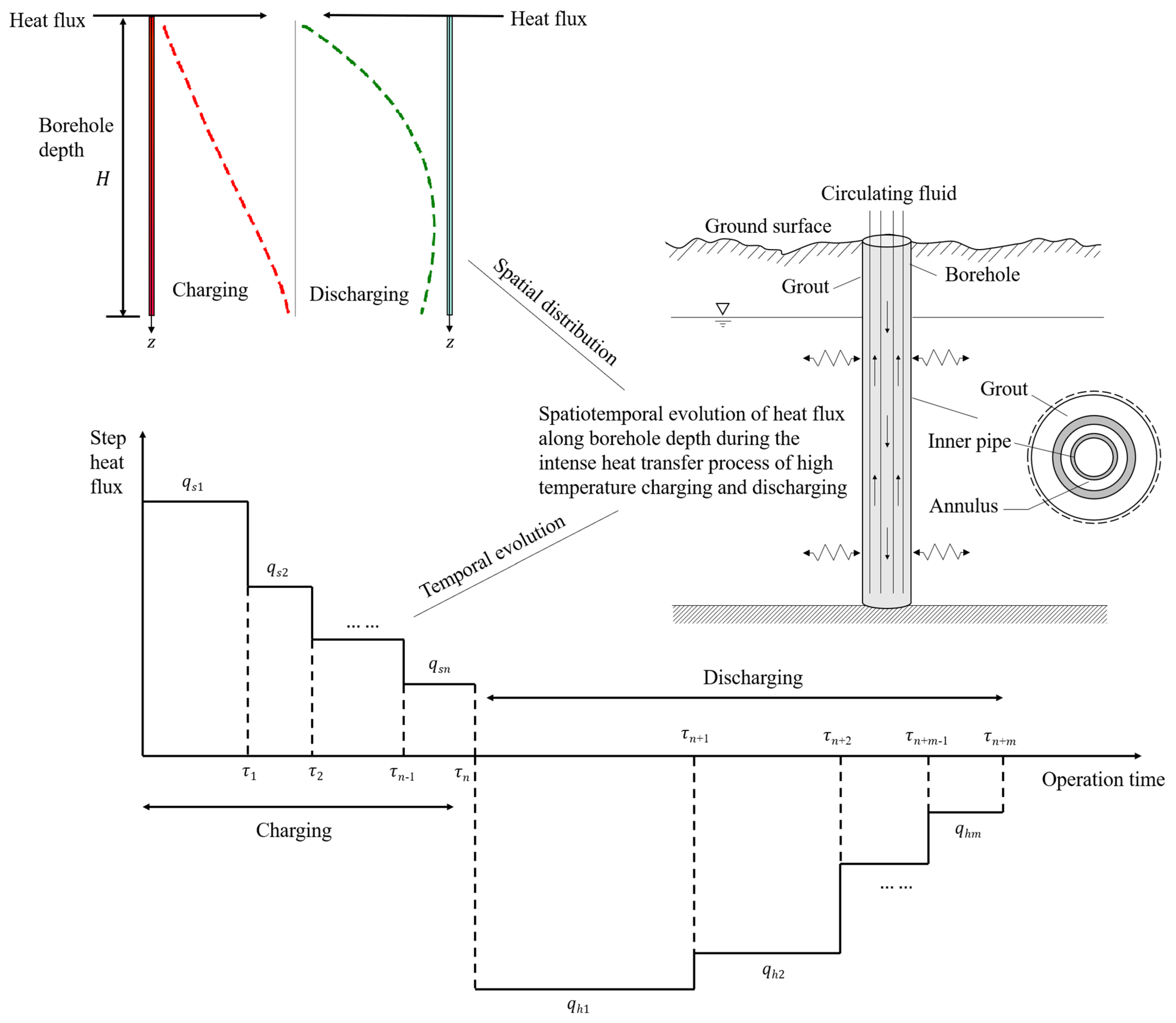 Sustainability 14 09702 g002