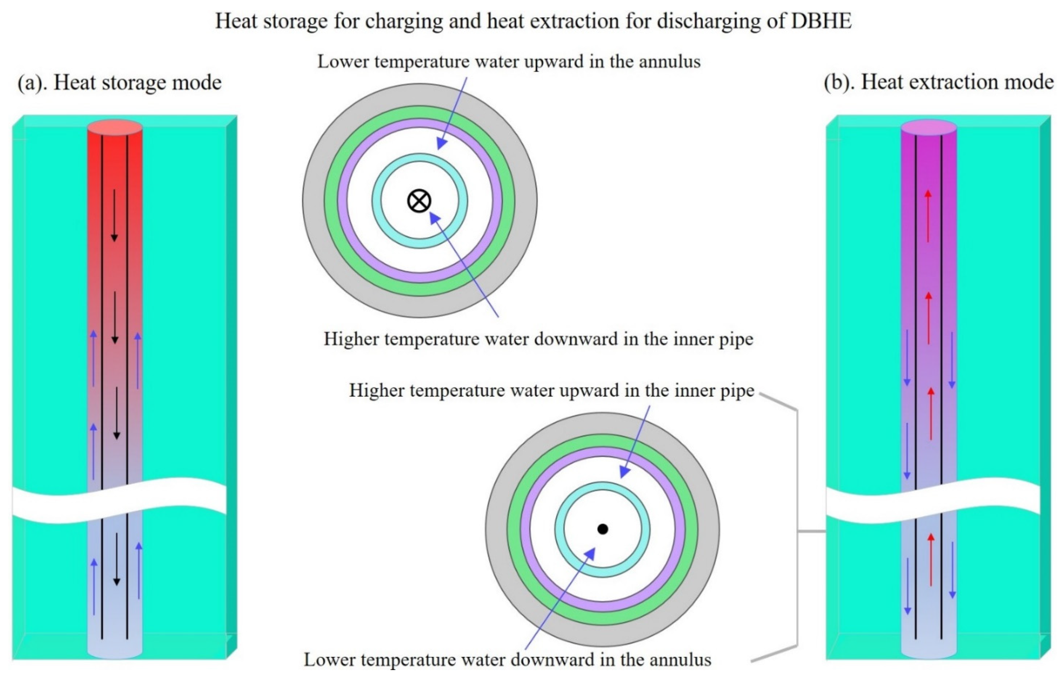 Sustainability 14 09702 g003