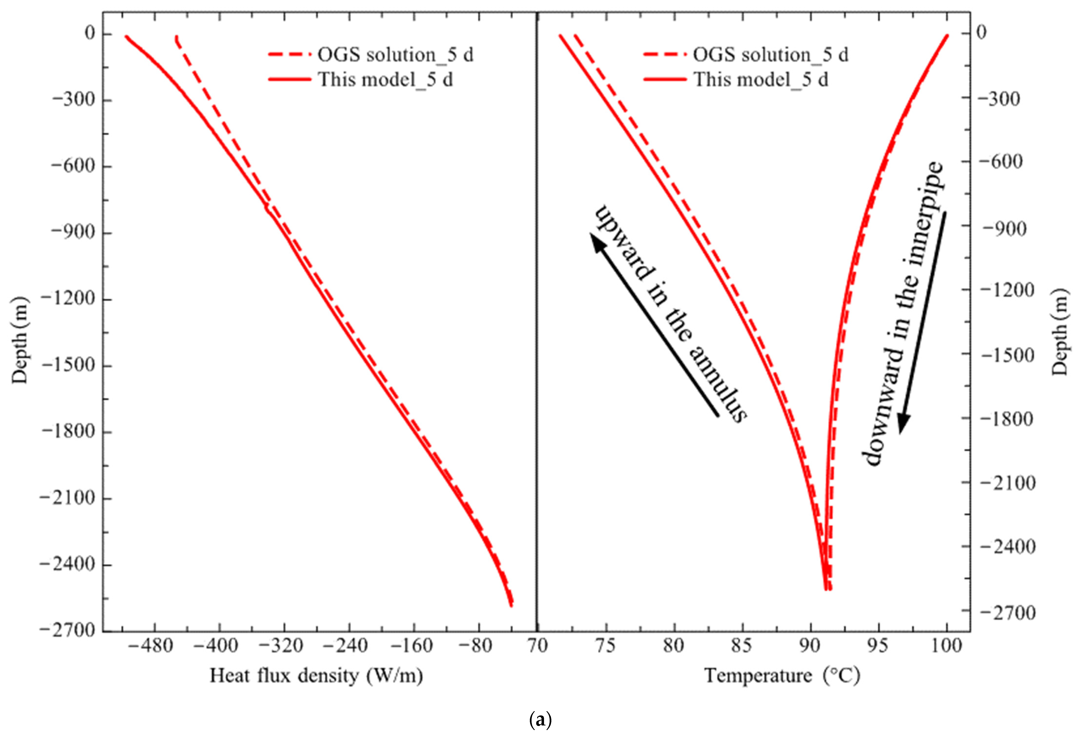 Sustainability 14 09702 g011a