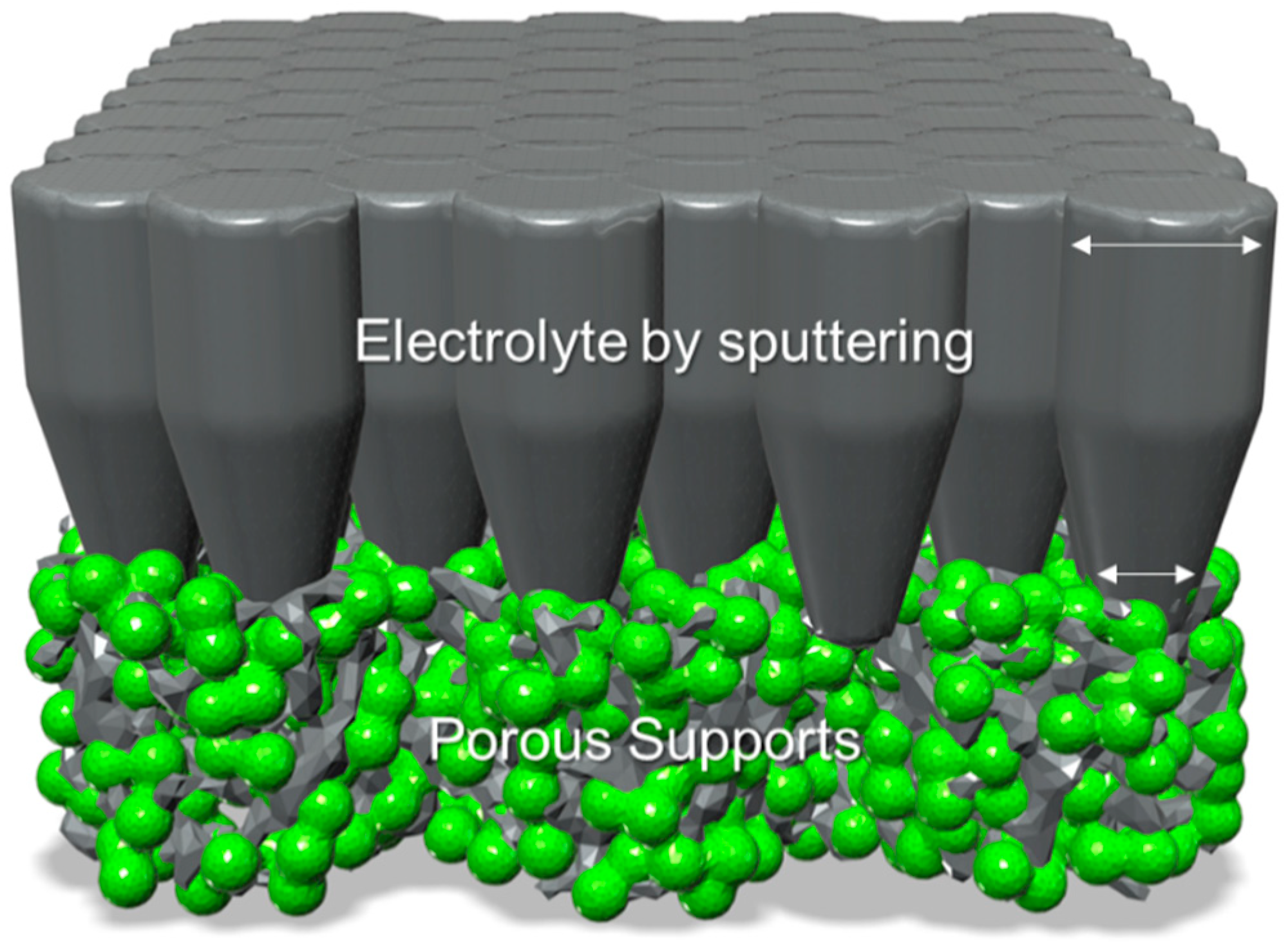 Sustainability 14 09704 g001