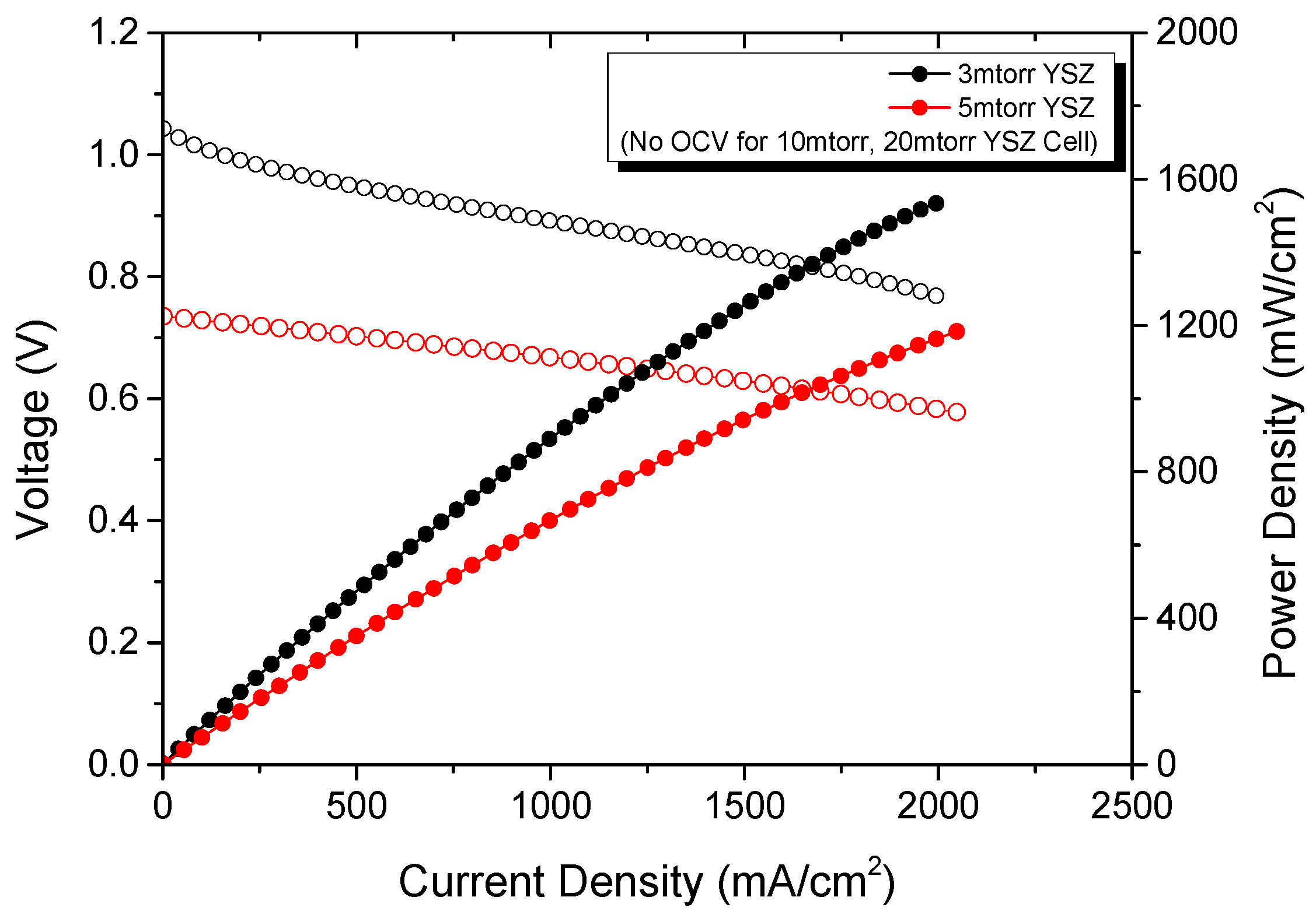 Sustainability 14 09704 g005