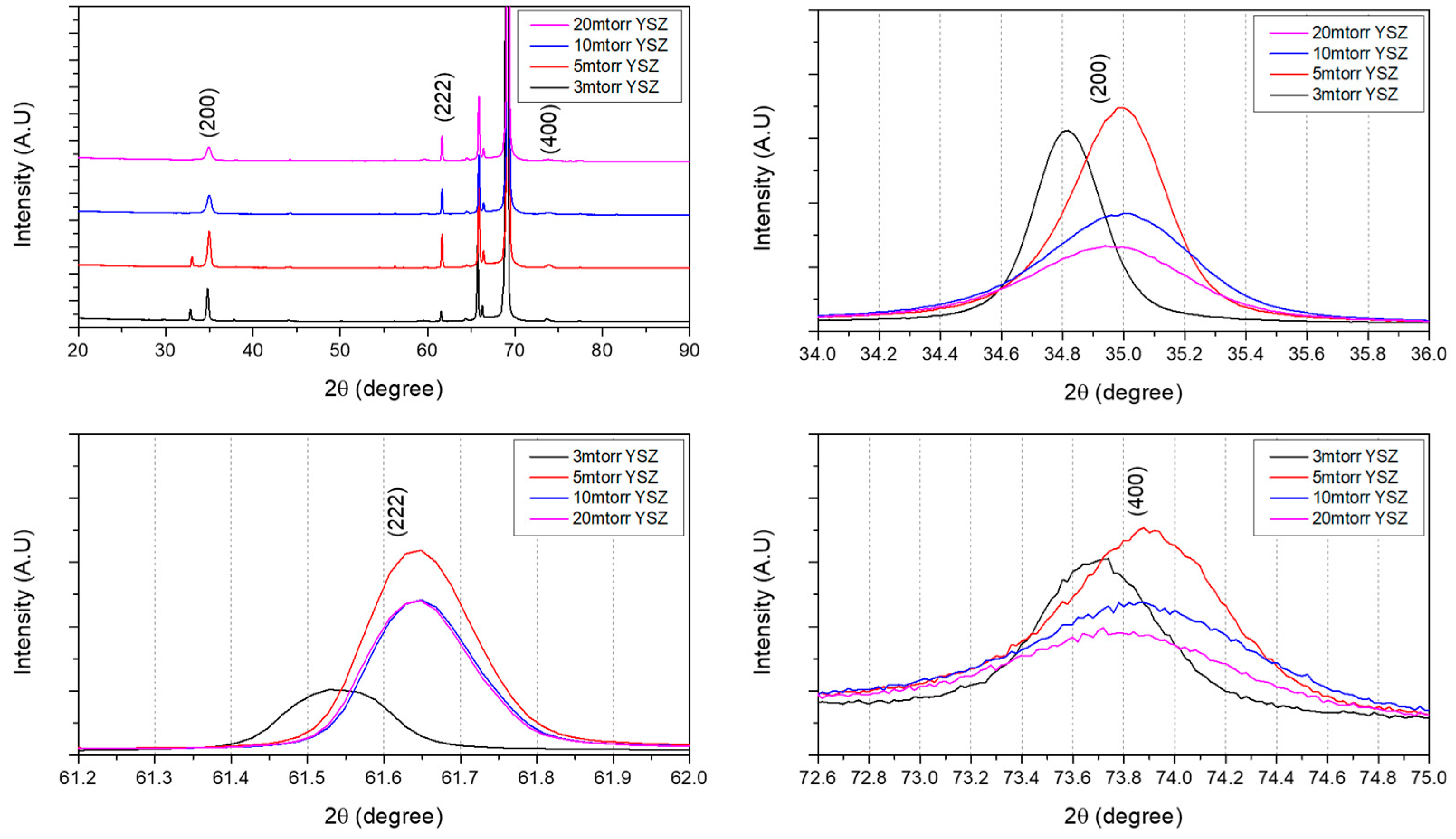 Sustainability 14 09704 g006