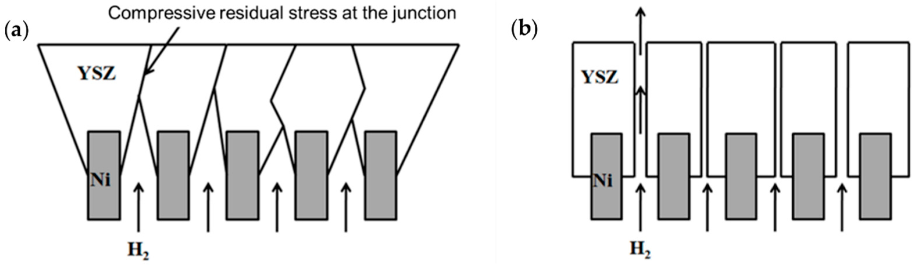 Sustainability 14 09704 g007