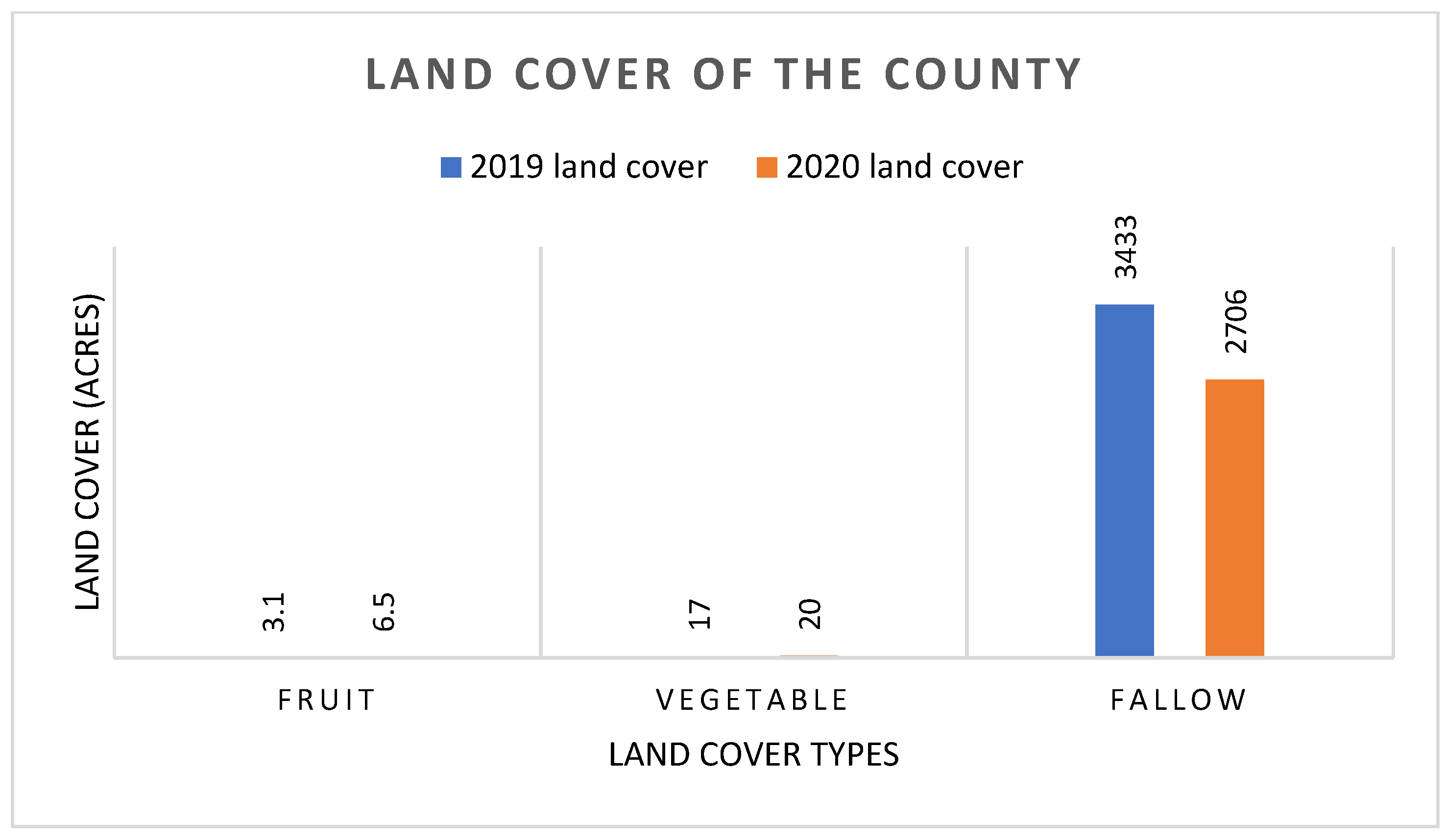 Sustainability 14 09715 g012