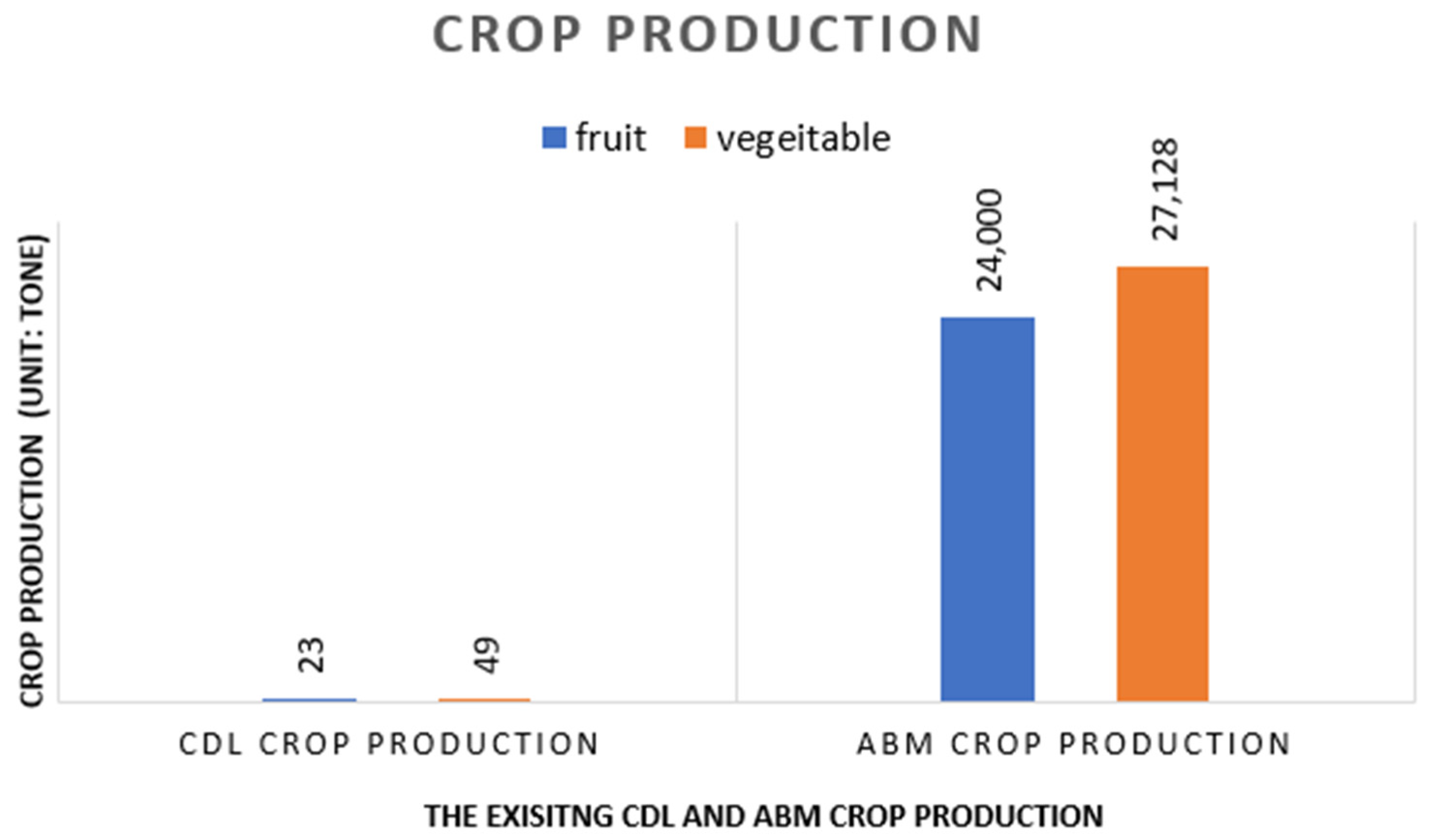 Sustainability 14 09715 g014