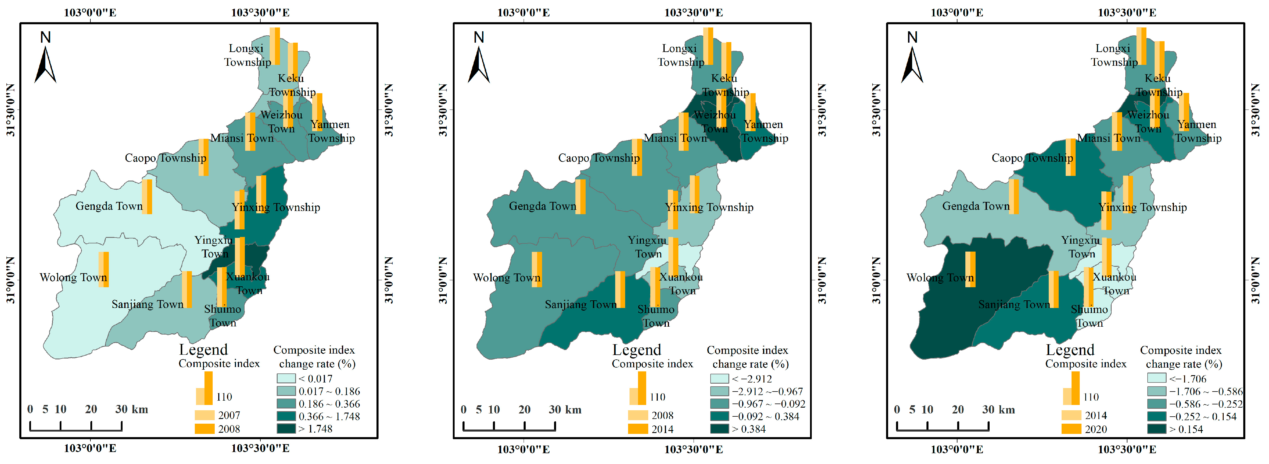 Sustainability 14 09721 g005