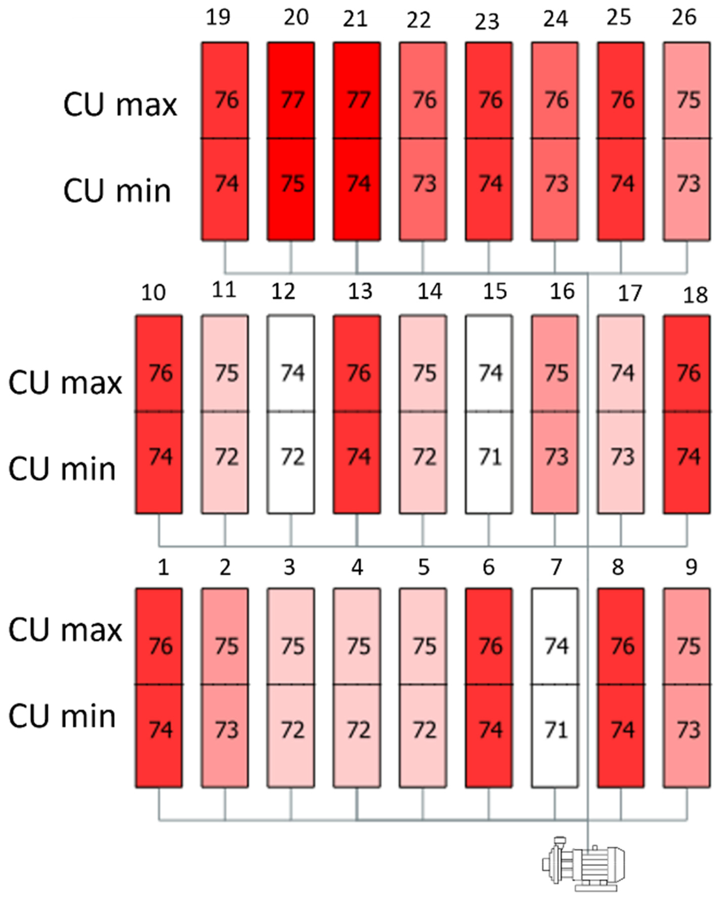 Sustainability 14 09723 g006