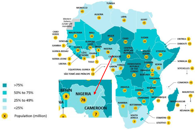 Sustainability 14 09726 i001