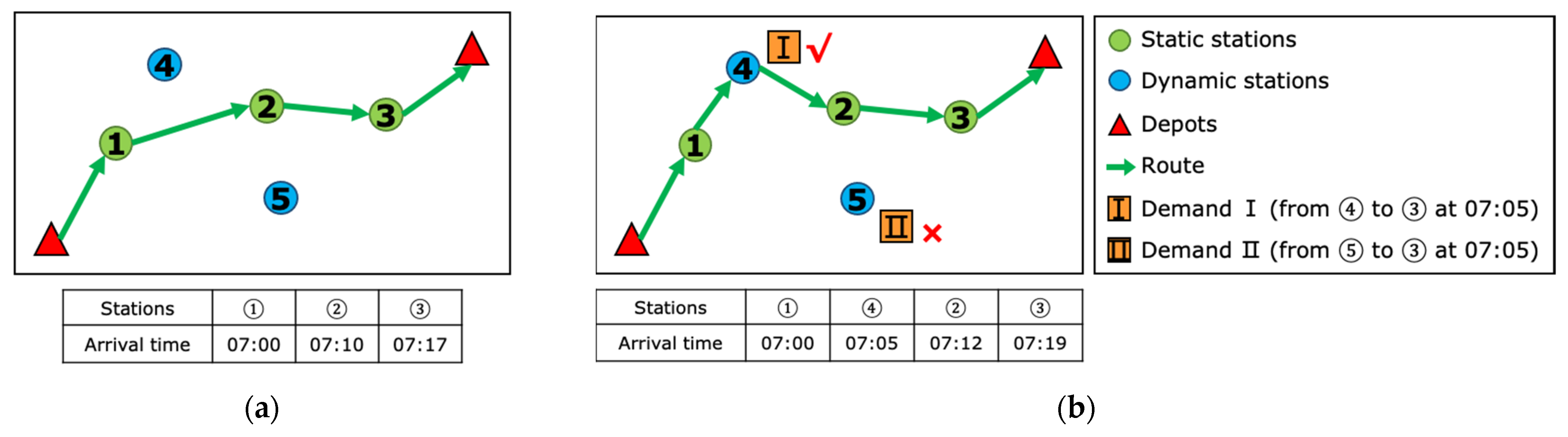 Sustainability 14 09727 g001