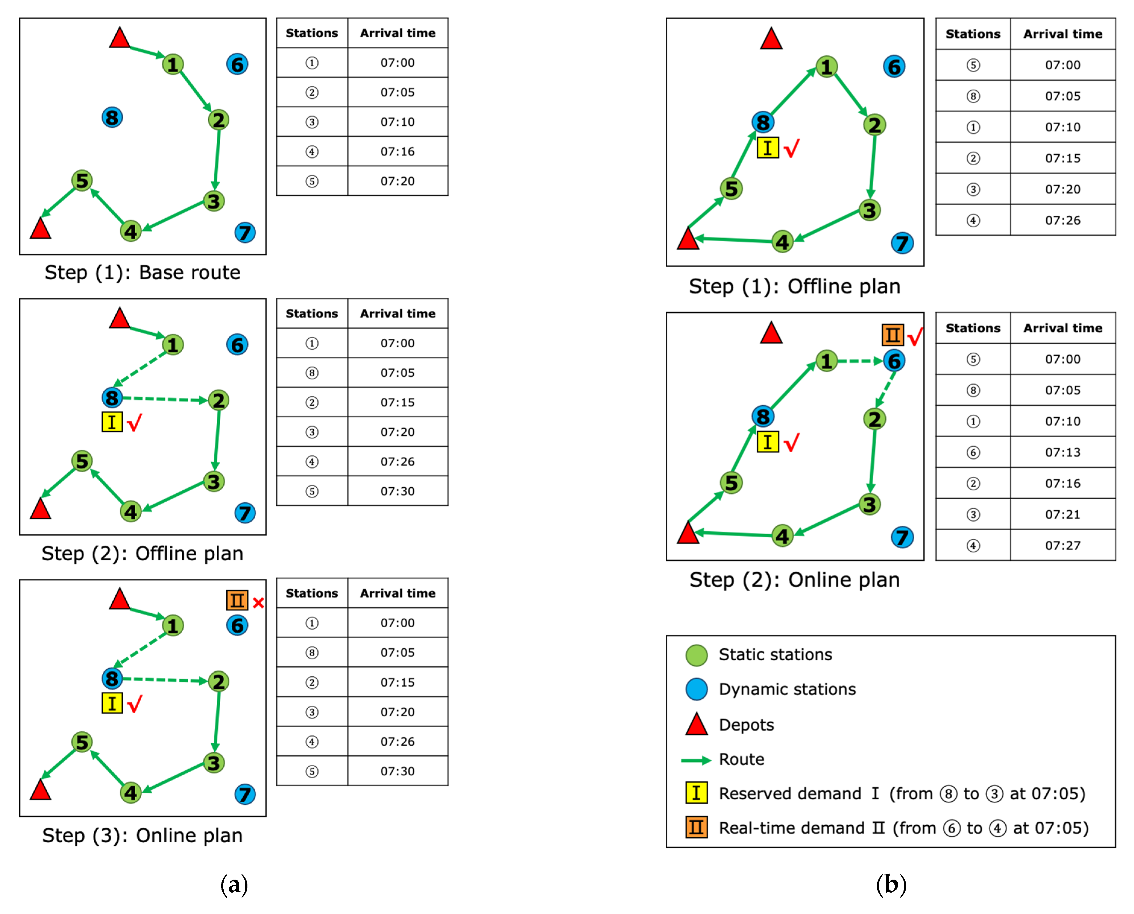 Sustainability 14 09727 g004