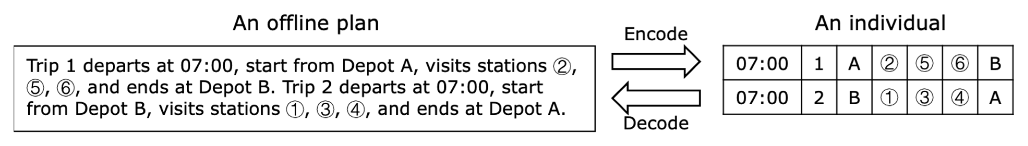 Sustainability 14 09727 g006