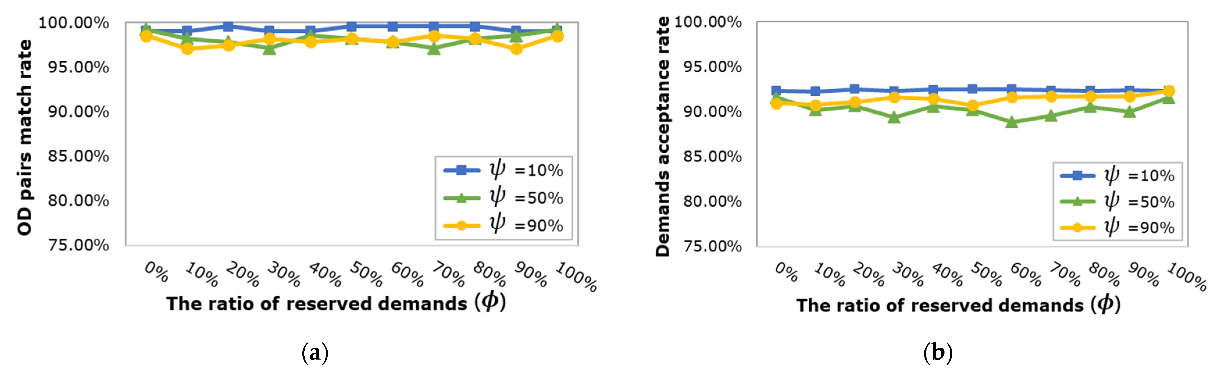 Sustainability 14 09727 g015