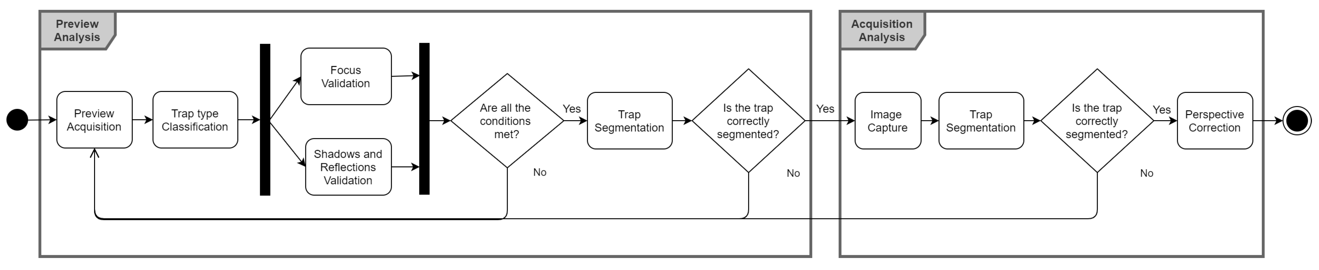 Sustainability 14 09729 g001