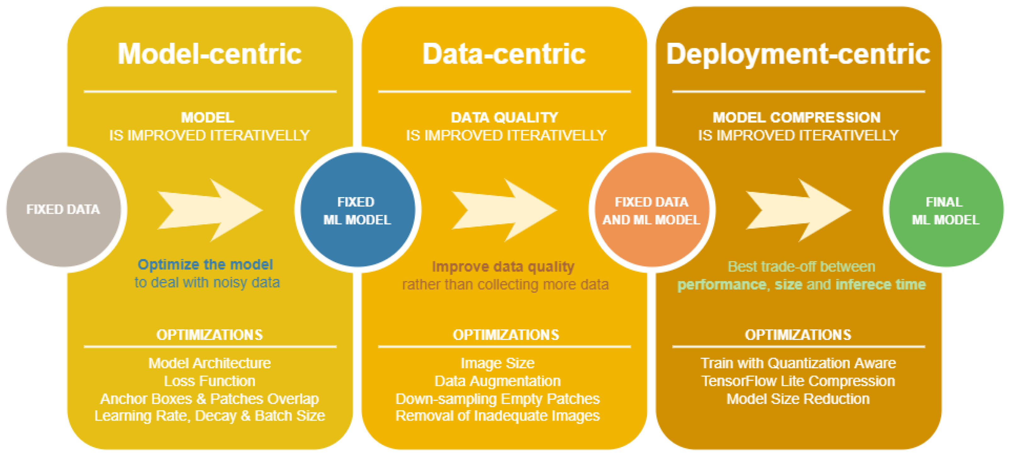 Sustainability 14 09729 g002