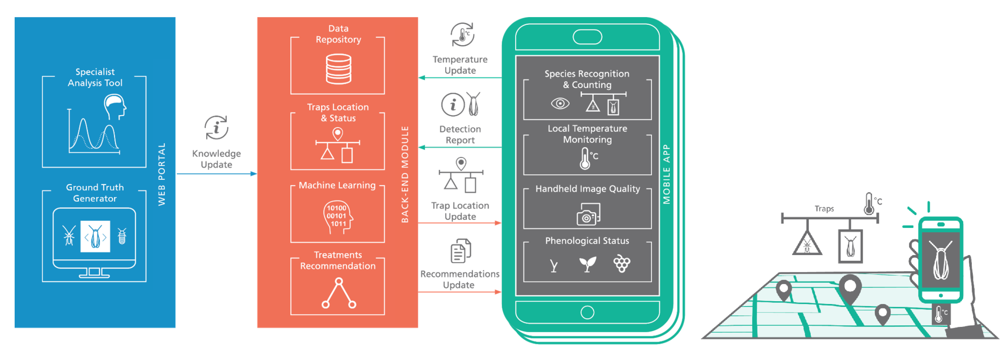 Sustainability 14 09729 g006