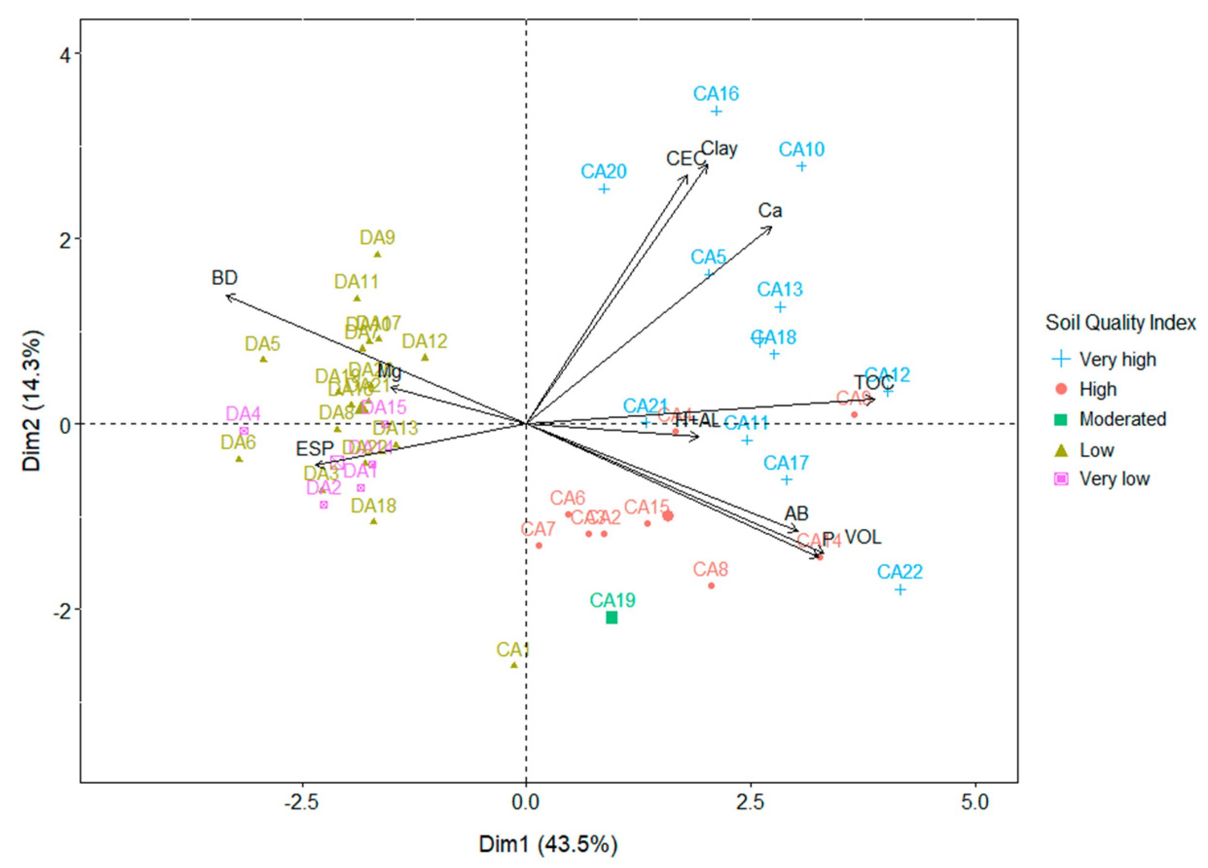Sustainability 14 09735 g004