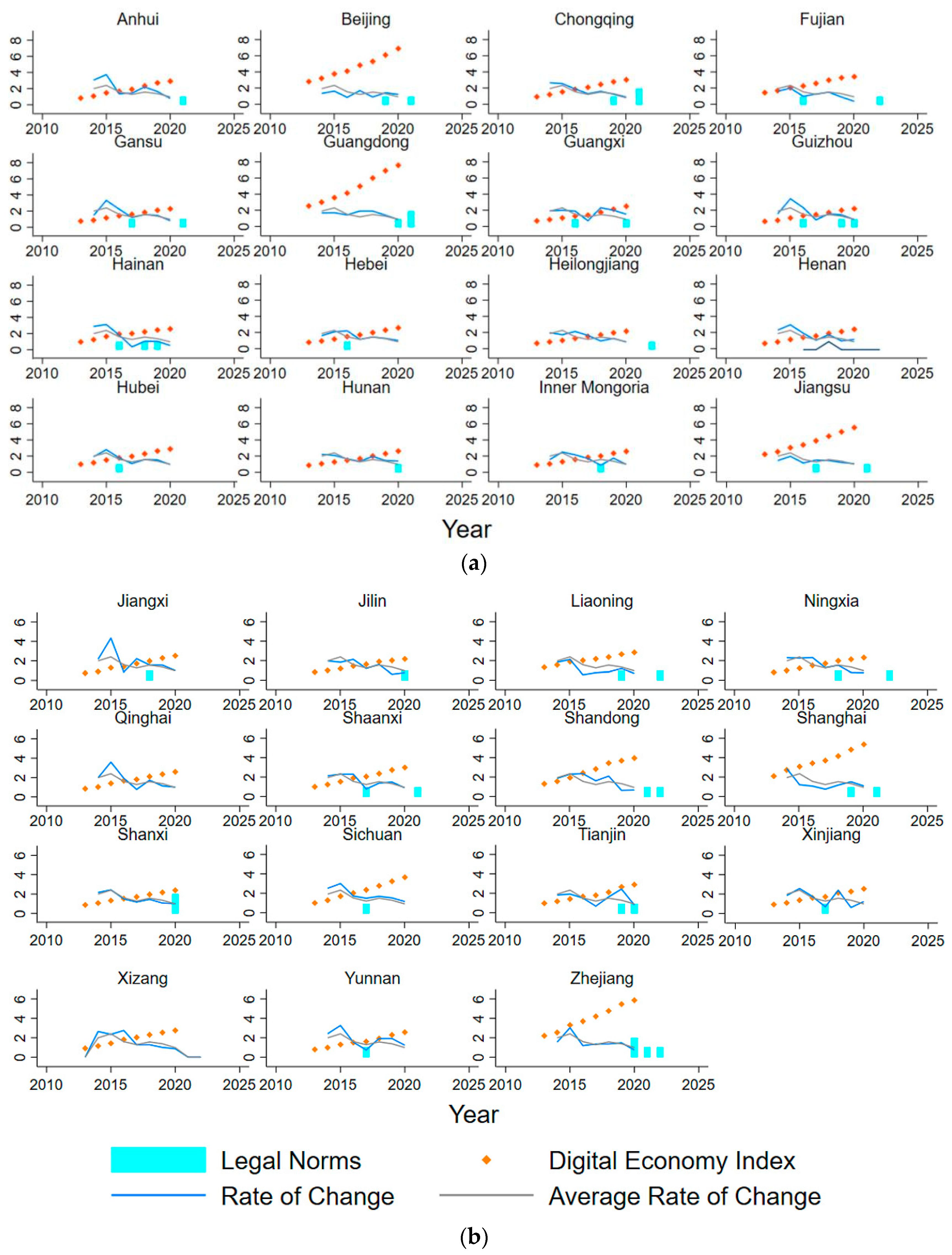 Sustainability 14 09738 g004