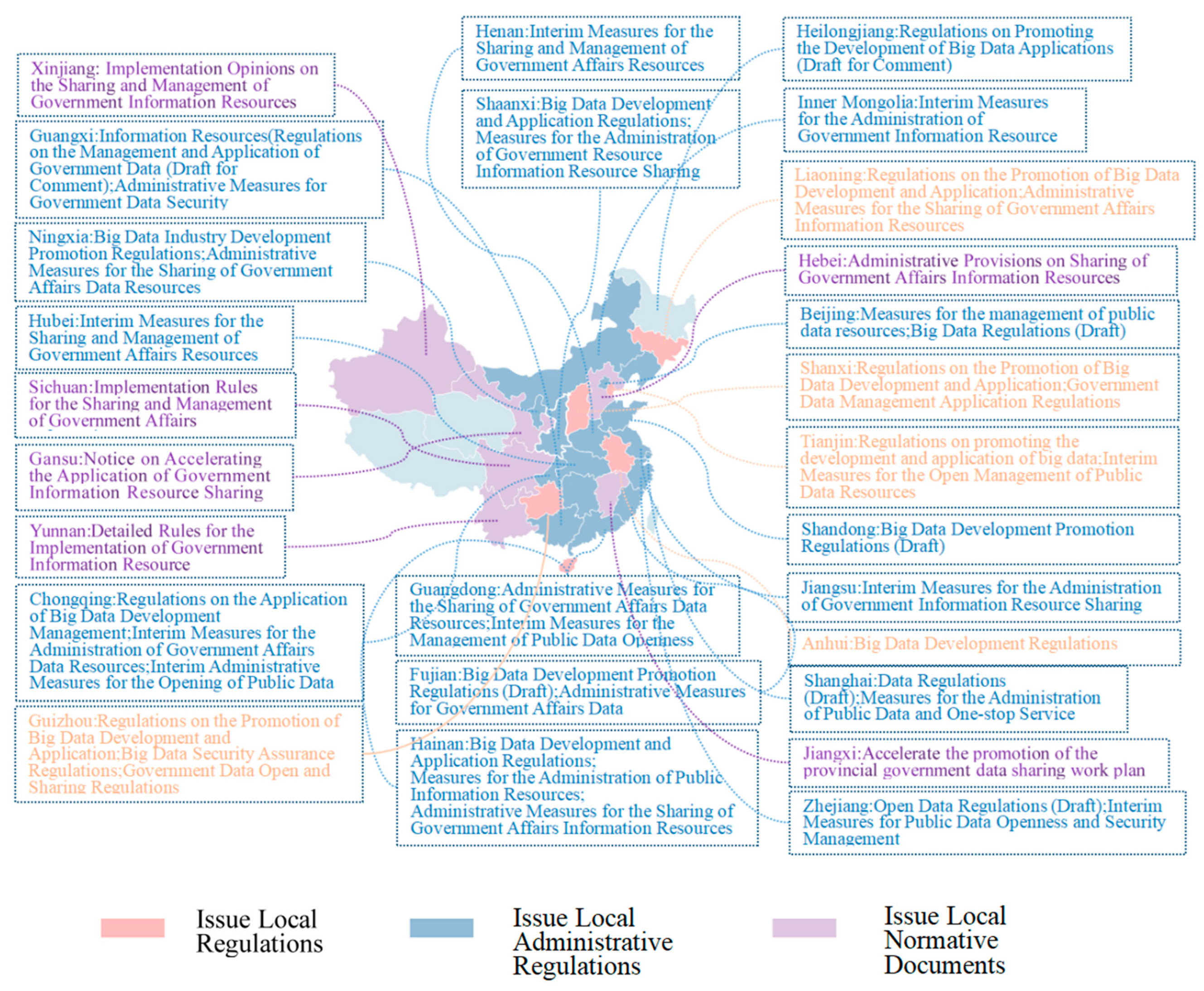 Sustainability 14 09738 g010