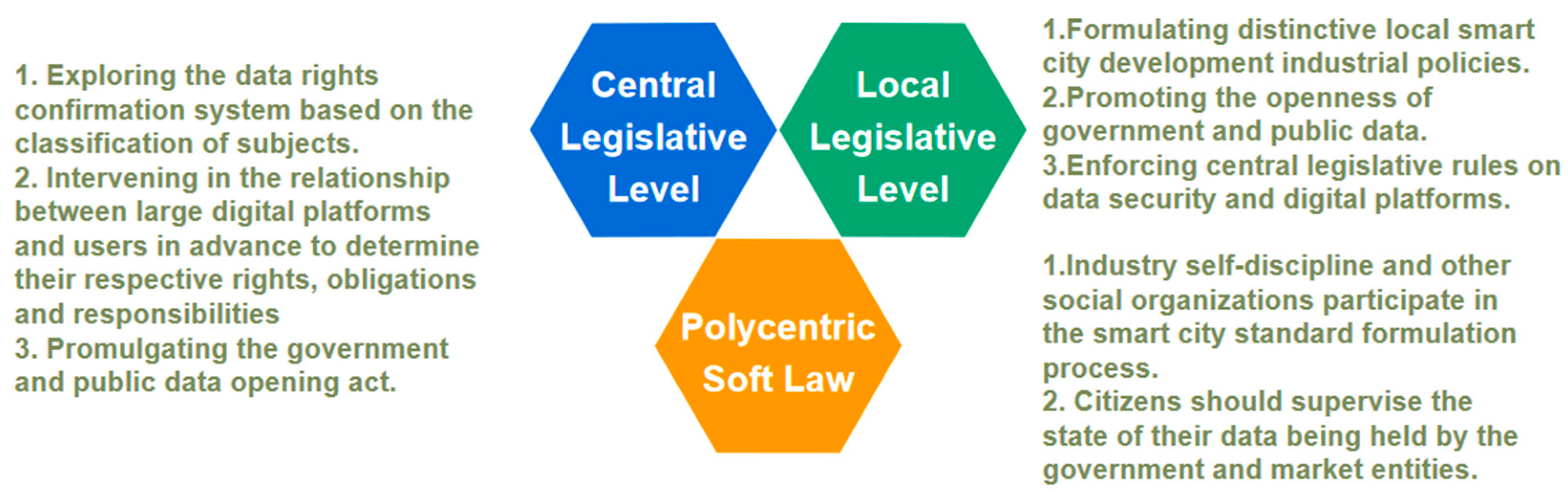 Sustainability 14 09738 g011