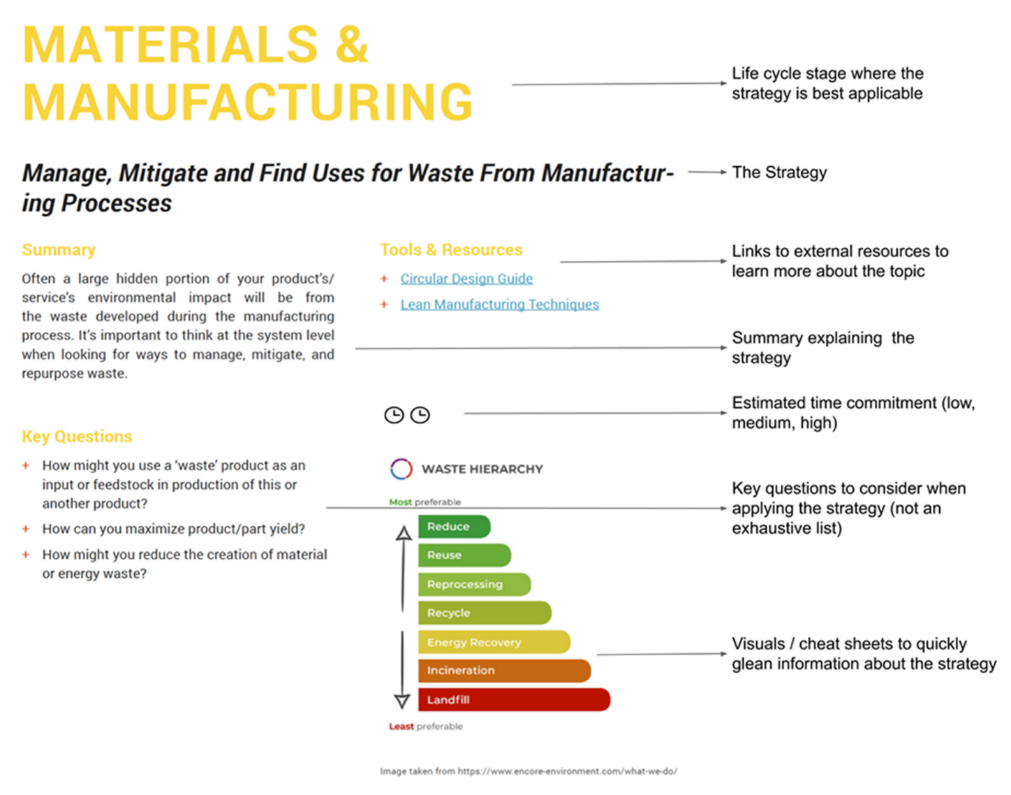 Sustainability 14 09740 g006