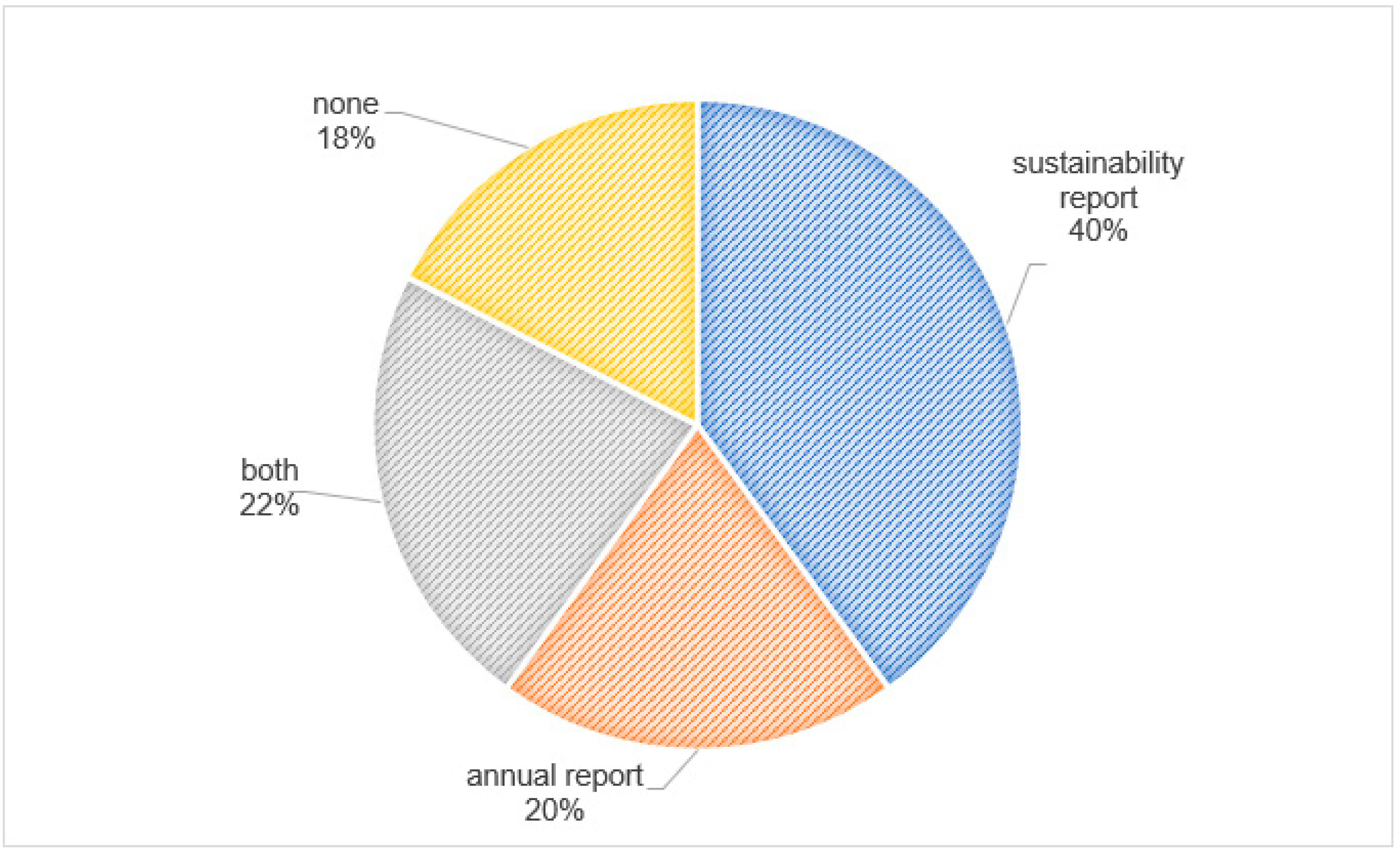 Sustainability 14 09742 g001