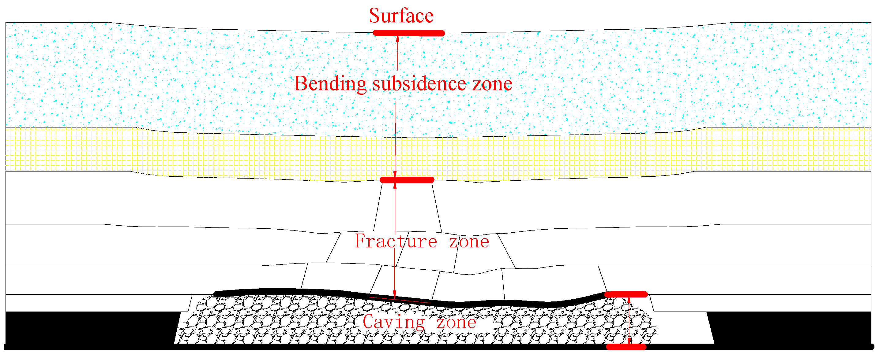 Sustainability 14 09745 g002