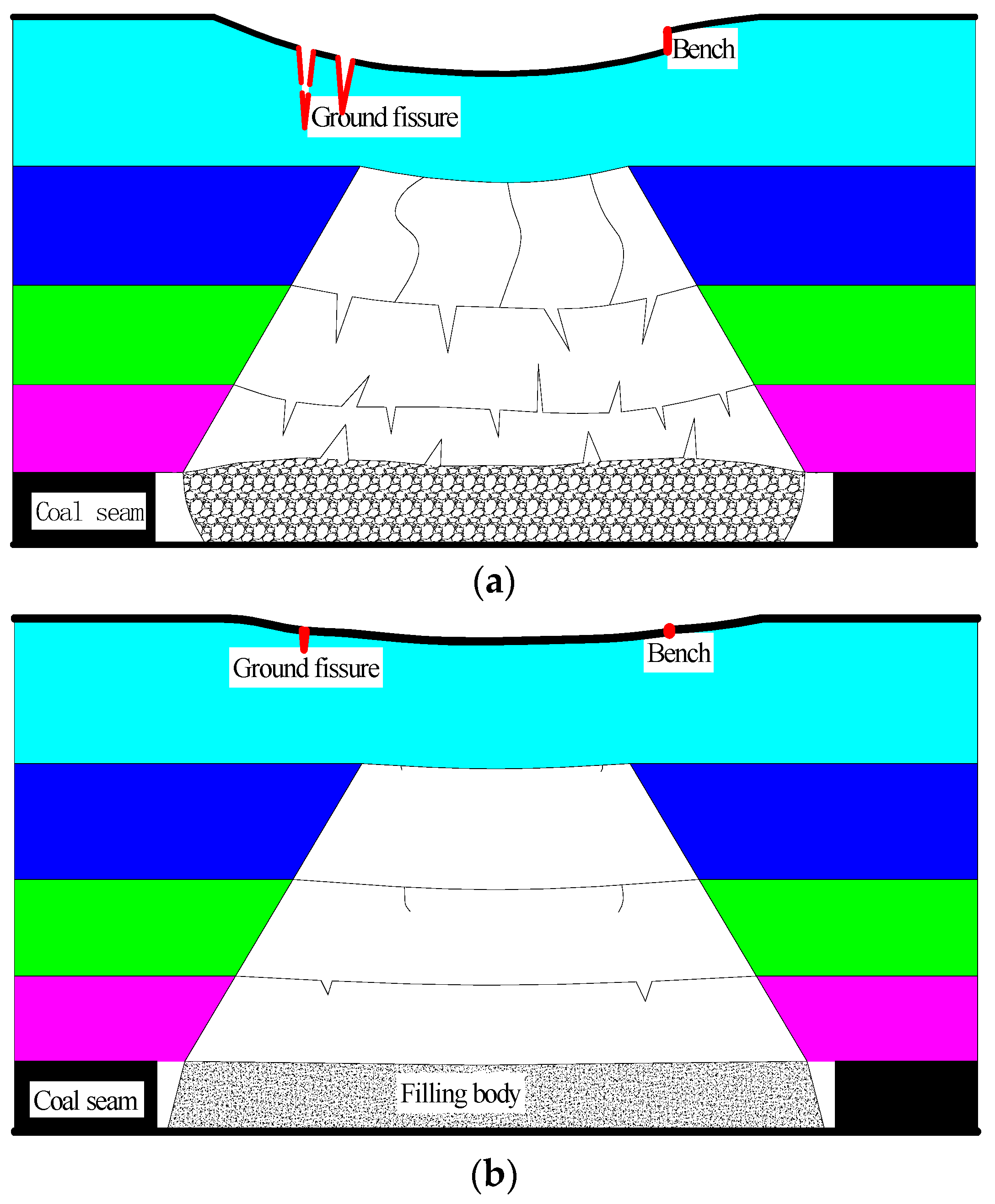Sustainability 14 09745 g012