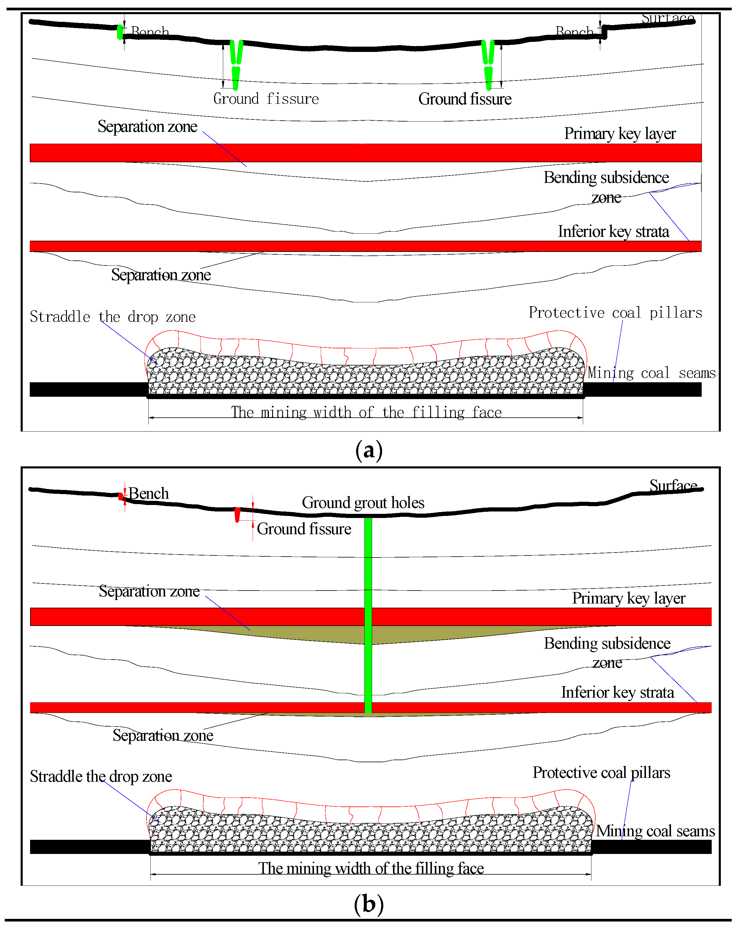 Sustainability 14 09745 g013