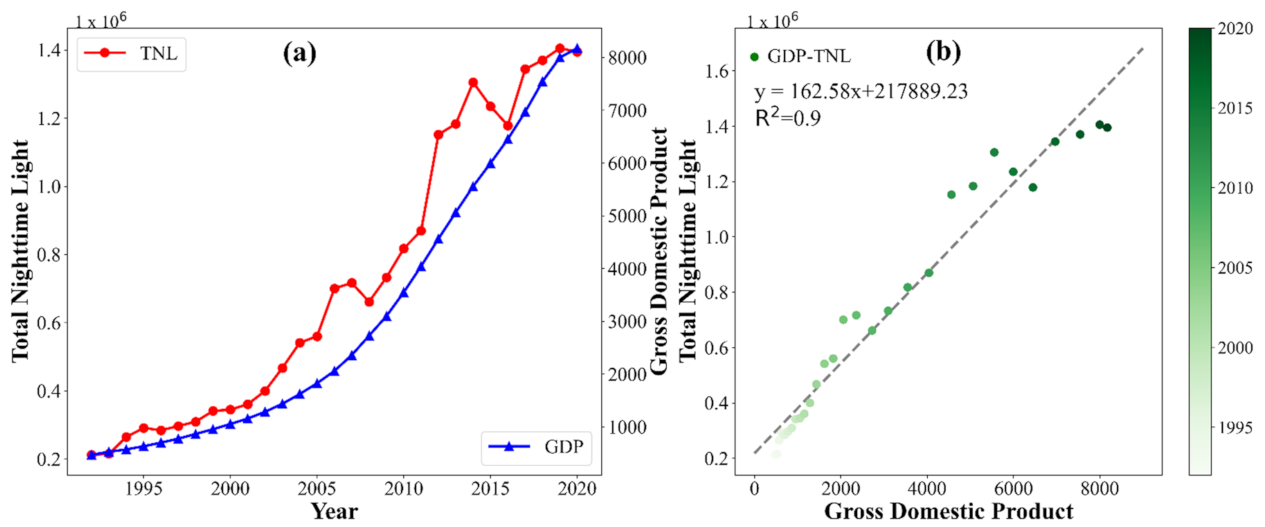 Sustainability 14 09747 g003