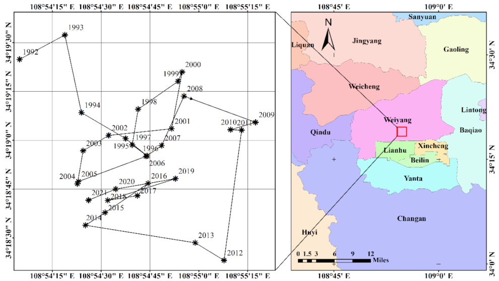 Sustainability 14 09747 g007
