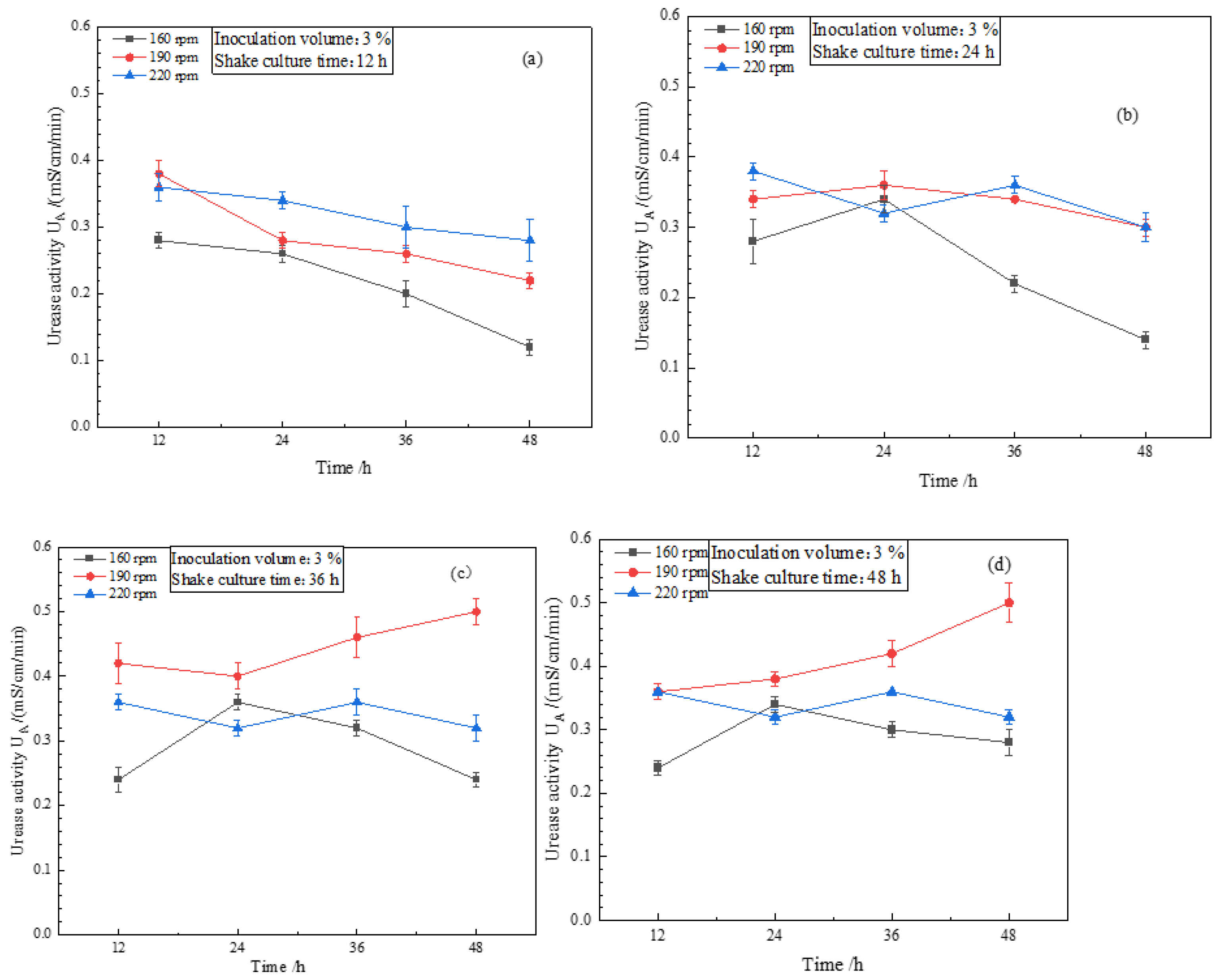 Sustainability 14 09748 g008